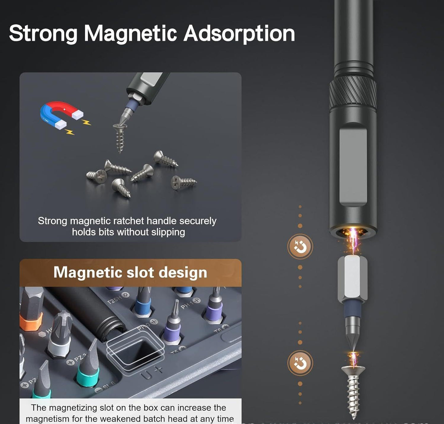 MINYUGUT 42 in 1 Magnetic Screwdriver Set, Ratchet Screwdriver Set with Detachable T-Handle, Multi Bit Magnetic Drive Set, Portable Compact Repair Tool Kit for Furniture Computer Bicycle