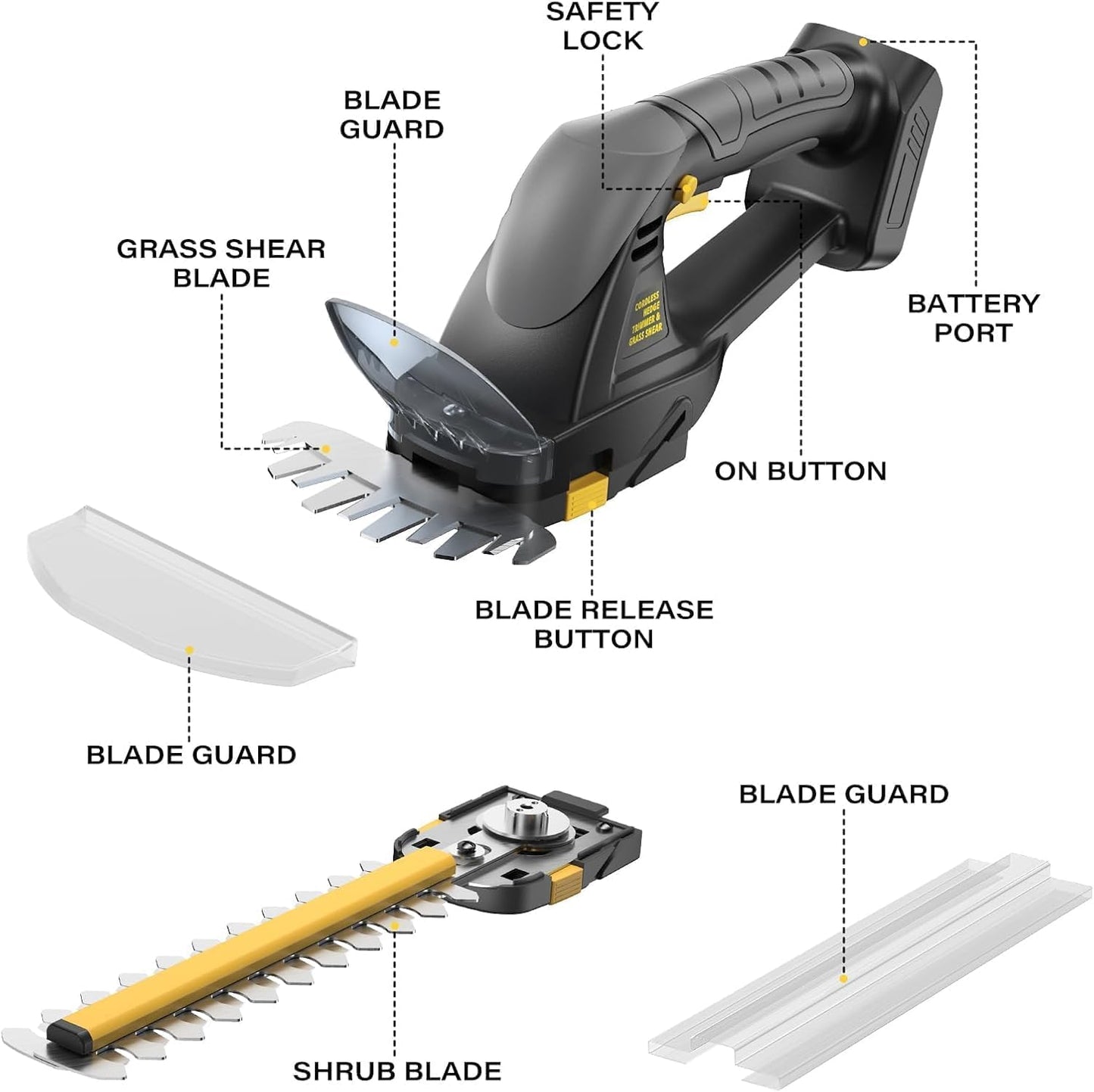 Cordless Hedge Trimmer (Tool Only), Compatible with DeWalt 20V MAX Battery, 2-in-1 Cordless Grass Shear 1500RPM, 3.3 lbs Handheld Shrub Clipper with Battery Protection, 8" & 4.7" Blades(Black)