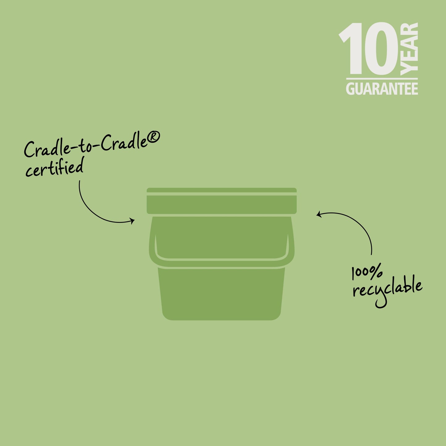 Brabantia Sort & Go Kitchen Countertop Food Scraps Compost Bin | XS / 1.6 Gal / 6L | Jade Green | Removable Stay-Open Lid, Carry Handle, Easy-Clean Recycling Box | Wall-Mounting Bracket Included