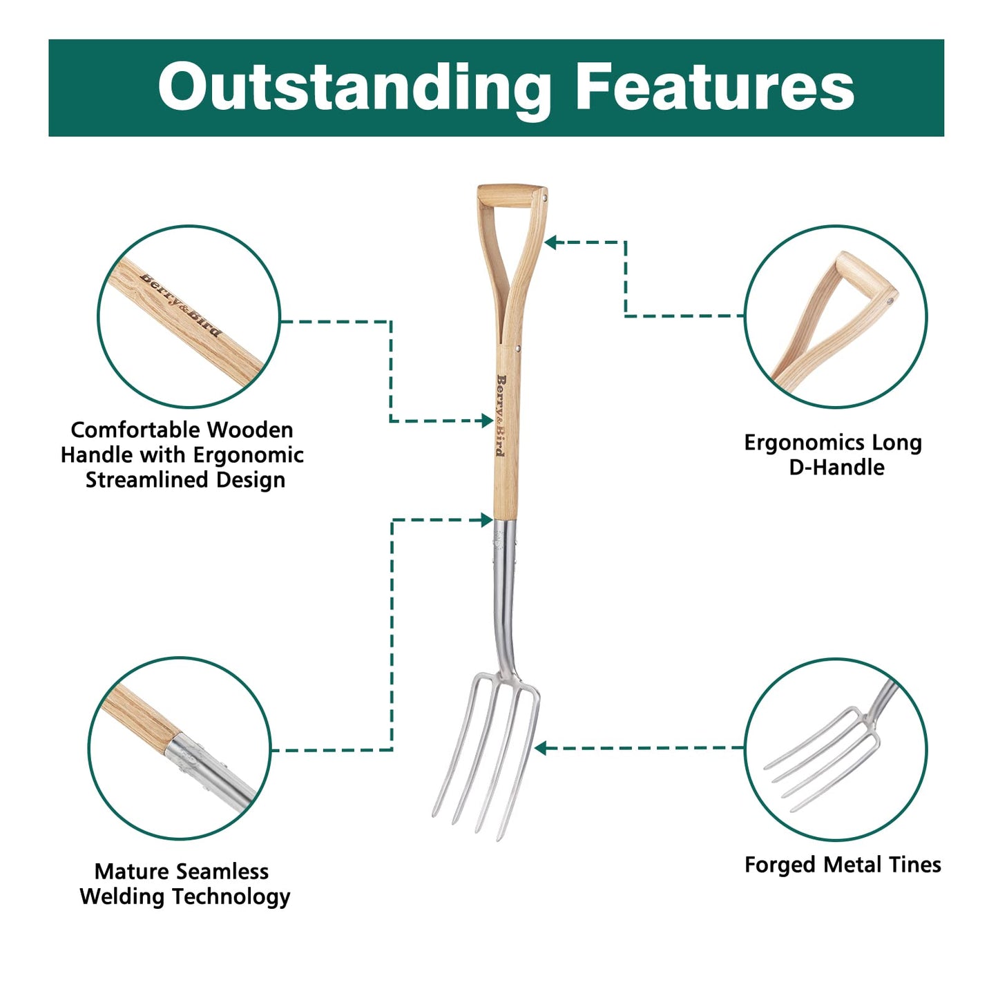 Berry&Bird Gardening Digging Fork, 4-Tine Stainless Steel Pitchfork, 43.9" Heavy Duty Spading Fork with D-Grip Handle and Ergonomic Ash Wood Handle for Digging, Planting, Cultivating, Aerating