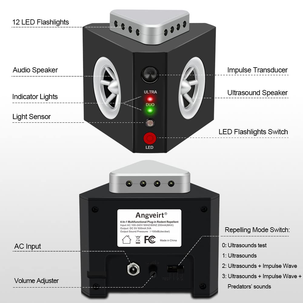 Angveirt Ultrasonic Rodent Repellent Plug-in Indoor, Mouse & Rat Deterrent with 12 Strobe Lights and 4 Sound Modes, Electronic Pest Repeller for Home, Garage, Attic, RV - Prevents Nesting & Damage