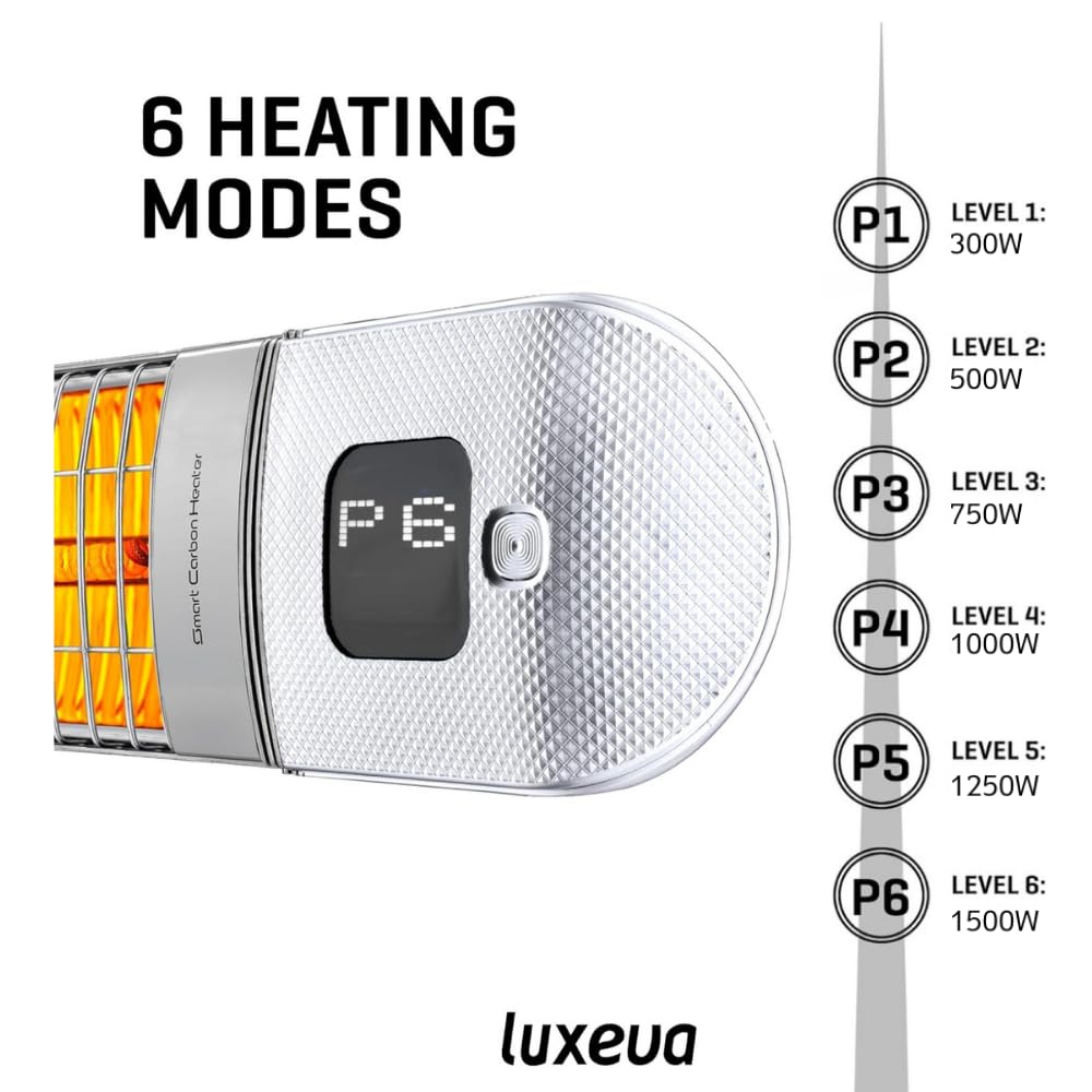 Luxeva Infrared Patio Heater 2-in-1 Wall-Mounted & Freestanding Indoor & Outdoor 300/1500W – 6 Heat Modes – Instant Heat in 3 Sec – Protective Cover – IP55 Waterproof – Remote Control (WHITE/SILVER)