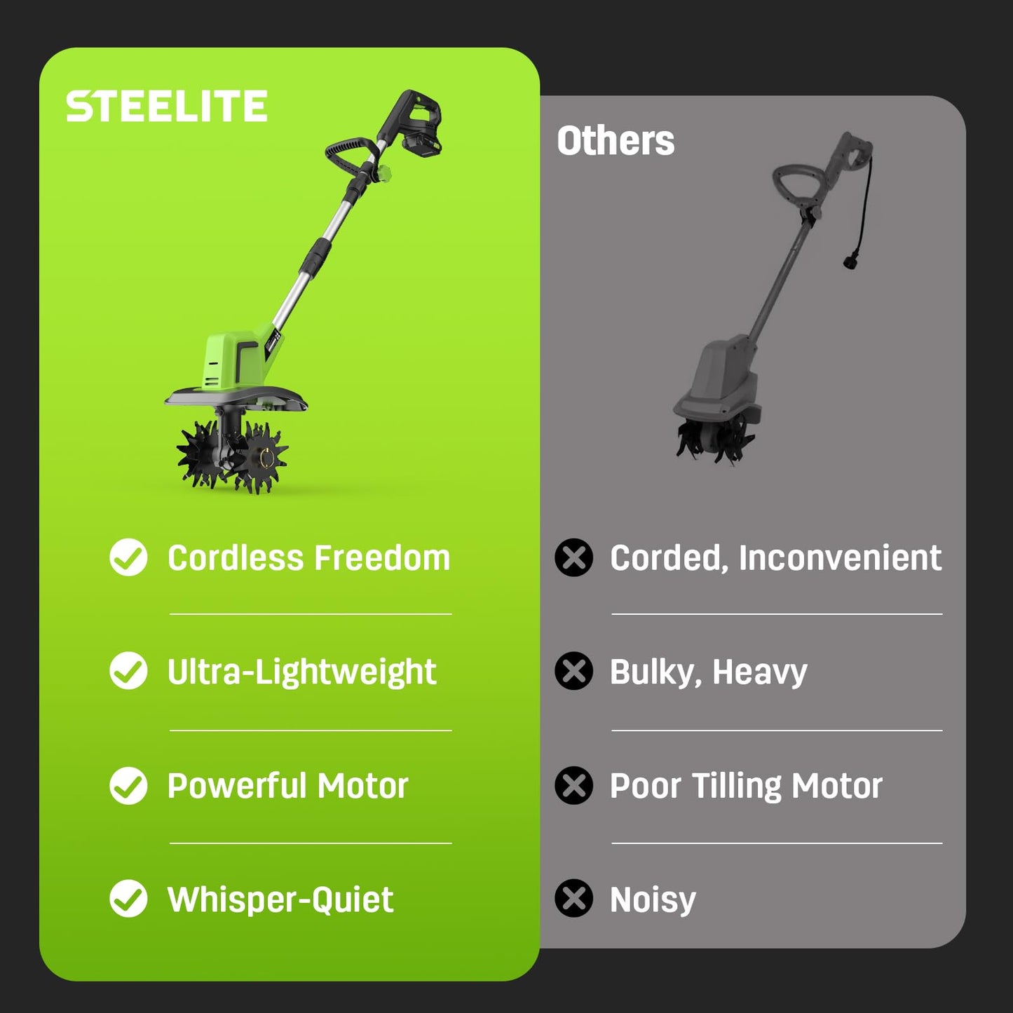 STEELITE 2x20V Battery Powered Tiller, 360 RPM Cordless Tiller, 9-inch Tilling Width and 7-inch Depth Portable Rotary Tiller, 400W Powerful Motor, Total 4.0Ah (2×2Ah) Battery & 1 Charger Included