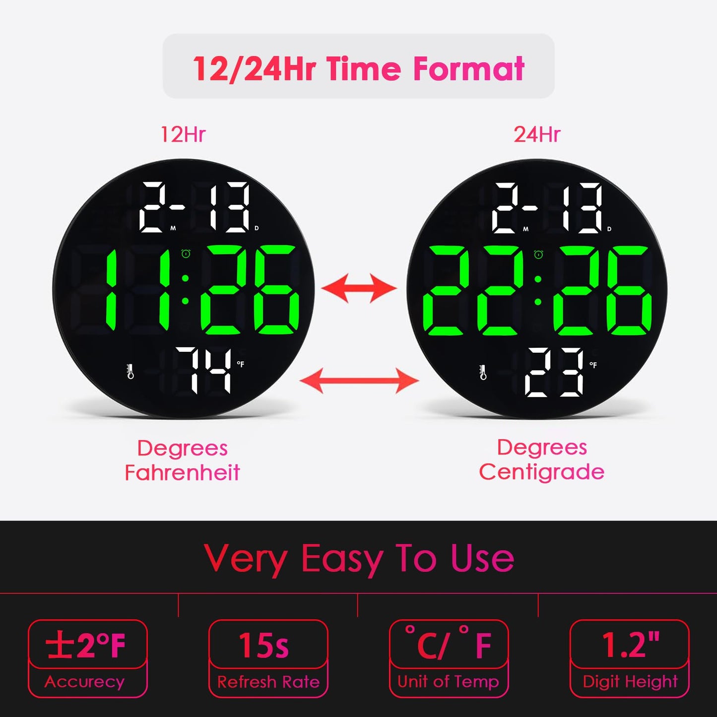 Digital Wall Clock with Large LED Display, 5-Brightness, Temperature, Low-Reflectivity, Small Silent Non-Ticking Modern Electric Wall Clock for Bedroom, Living Room, Office, Classroom, Farmhouse