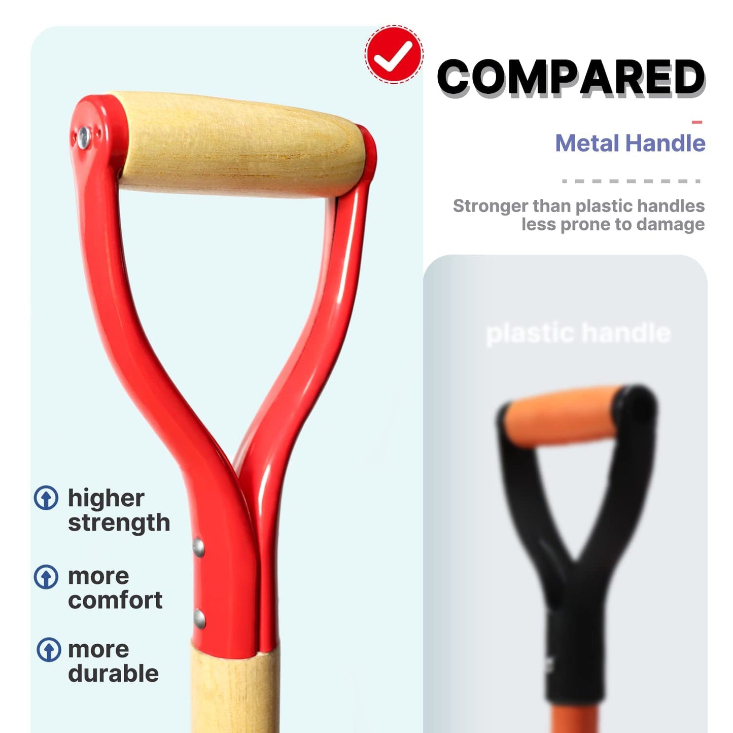 FORCOLID Garden Fork, 4-Tine Spading Digging Fork, Pitch Fork-45Inch, Forged Steel Y-Grip, Wood Handel-Red