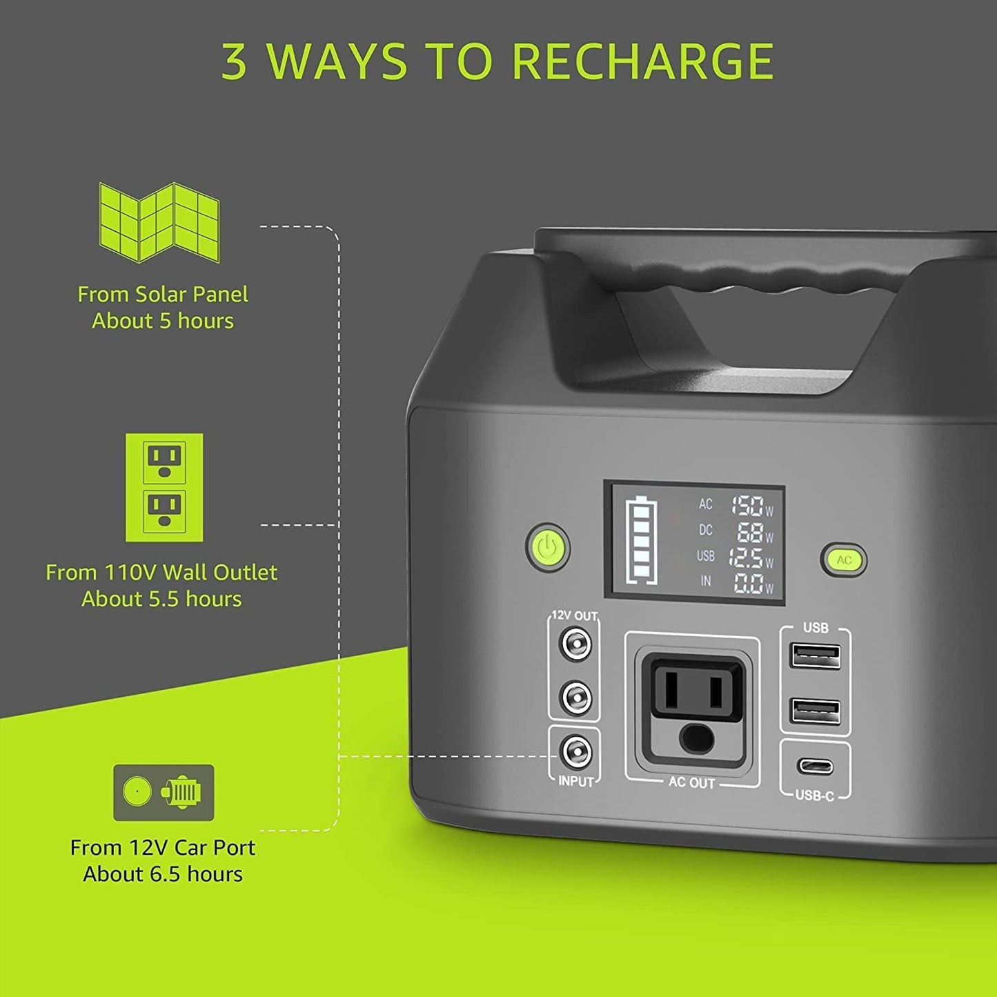 EnginStar 155Wh Power Bank 150Wh Portable Power Station 110v Battery Pack 6 Outputs with AC Outlet LED Light for Outdoor Camping Road Trip Emergency
