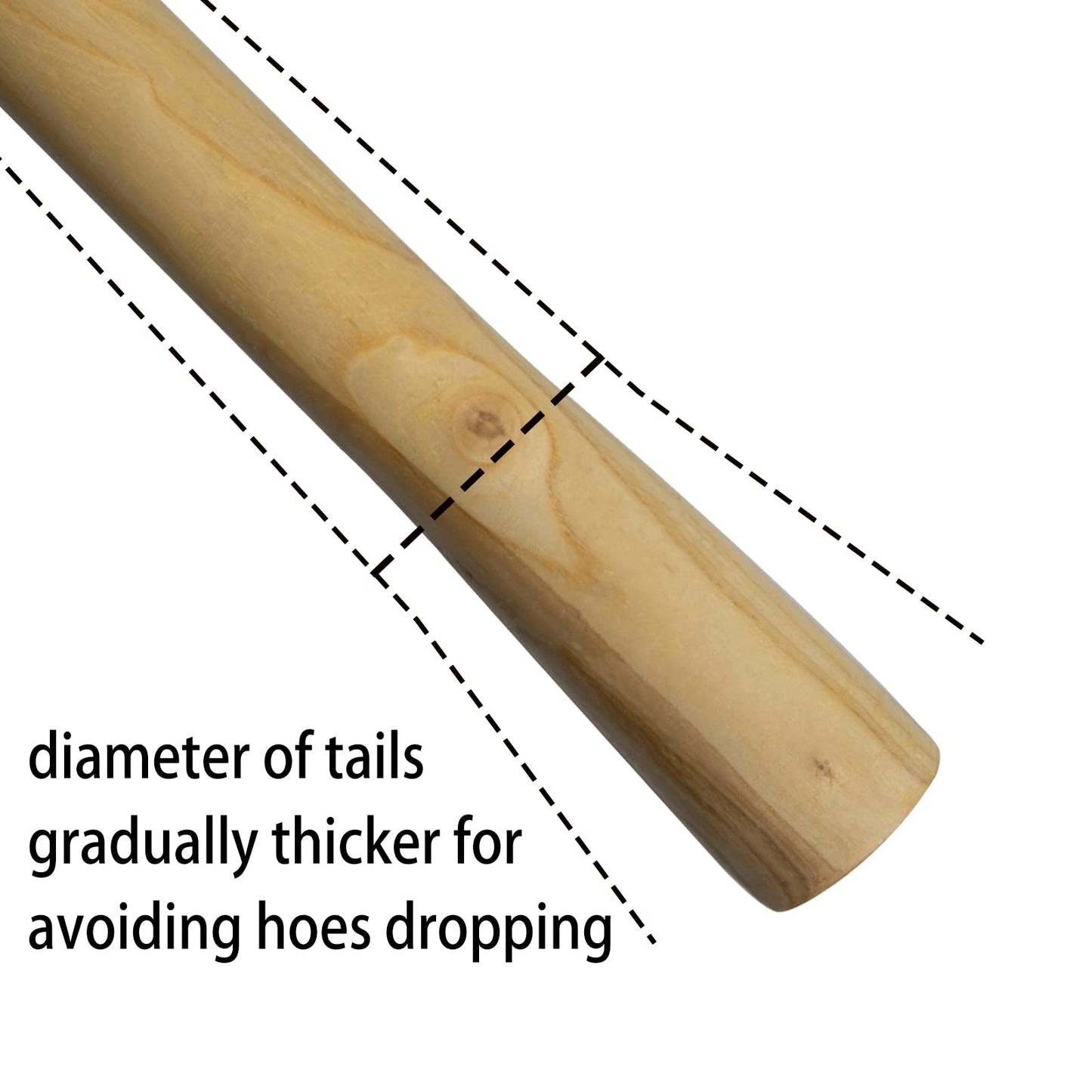 55-Inch Pure Solid Wood Replacement Handle for Garden Hoe Digging Spading, Surface Coated with Protective Paint, Clear Finish, Convenient and Durable (Spade & Fork Head Not Included)