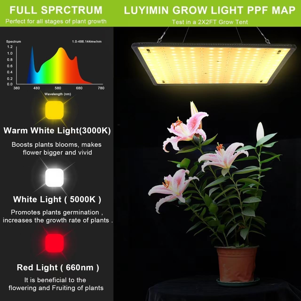 Full Spectrum LED Grow Light for Indoor Plants with UV&IR, Sunlight Simulating Plant Hanging Grow Light for Seedlings, Vegetables, Peppers (60W Actual Power)