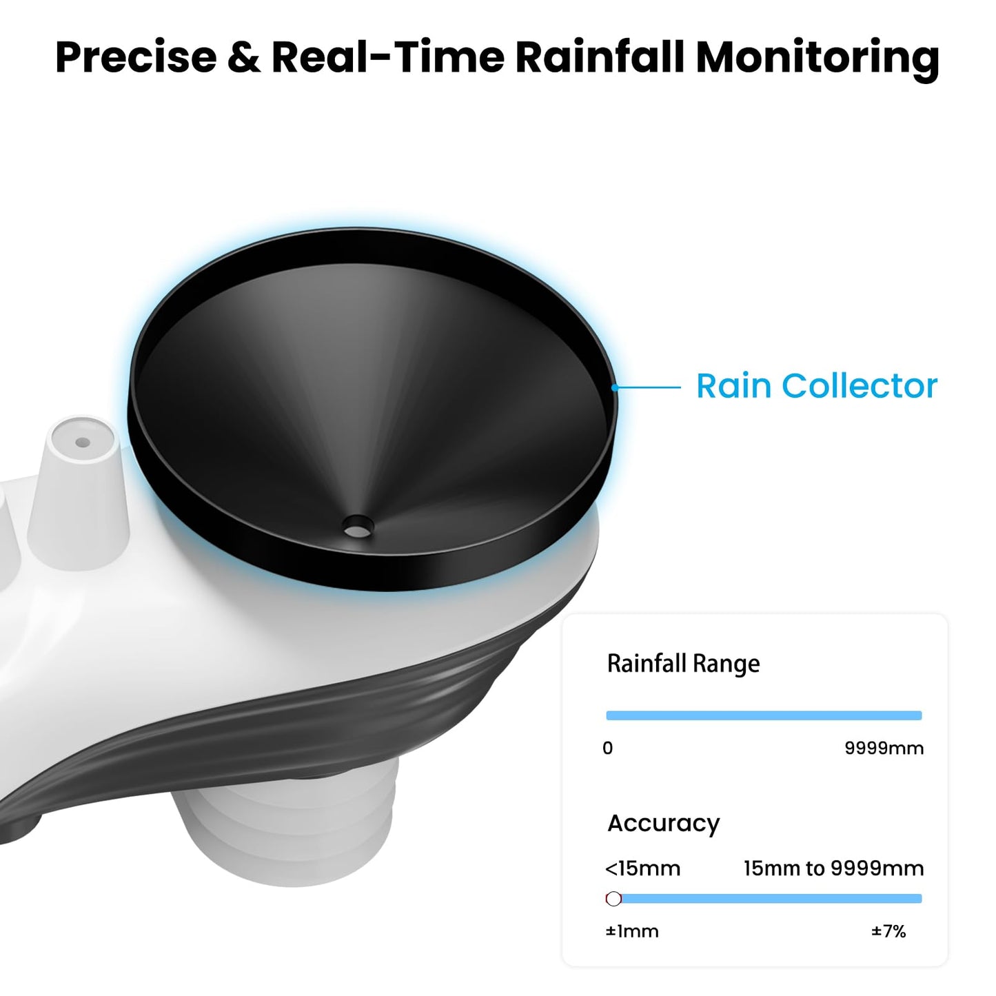 Govanli Weather Stations Wireless Indoor Outdoor, Home Weather Station with Rain Gauge Outdoor for Temperature, Humidity, Forecast, Pressure, Moon Phase and Alarm Clock for Patio, Bedroom(No WiFi)