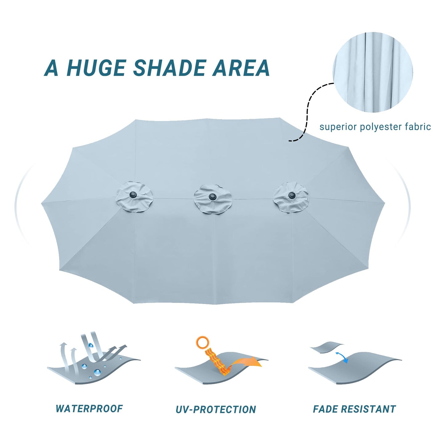Bigroof 15ft Patio Umbrella with Base, Large Outdoor Double-Sided Market Umbrella with Terylene Polyester Fabric and Crank for Poolside Garden Deck Backyard Beach Pools, Light Blue