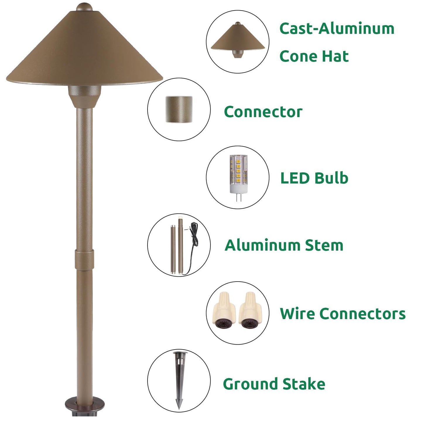 Lumina Lighting® Low Voltage Landscape Lighting Cast-Aluminum Path and Area Light Warm White 3W G4 LED Bulb and ABS Ground Stake Included for Yard Walkway Lawn PAL0105-BZLED4 (Bronze, 4-Pack)