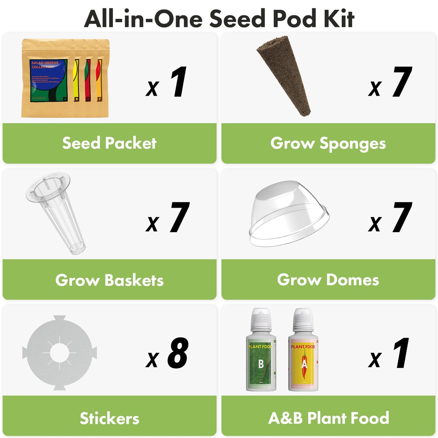 LYKOCLEAN Fruit Seed Kit for AeroGarden, iDOO Hydroponics Growing System Indoor Gardening, 7-Pod, Red Strawberry, Golden Cherry Tomato, Green Pepper, Cucumber, Dwarf Pea, Ruby QueenBeet, 350+ Seeds