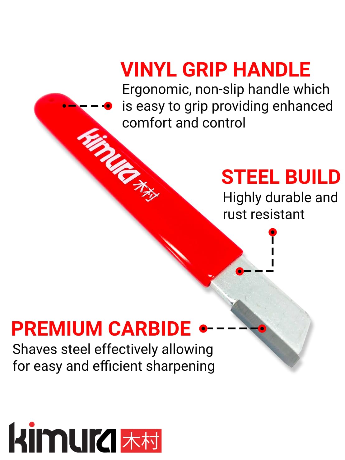 Kimura® 5” Pro Garden Tool Blade Sharpener - Premium Carbide Sharpener, Multipurpose Usage, Ideal for Pruners, Loppers, Garden Shears, Knives, Scissors & Hatchets, Ergonomic Non-Slip Vinyl Grip