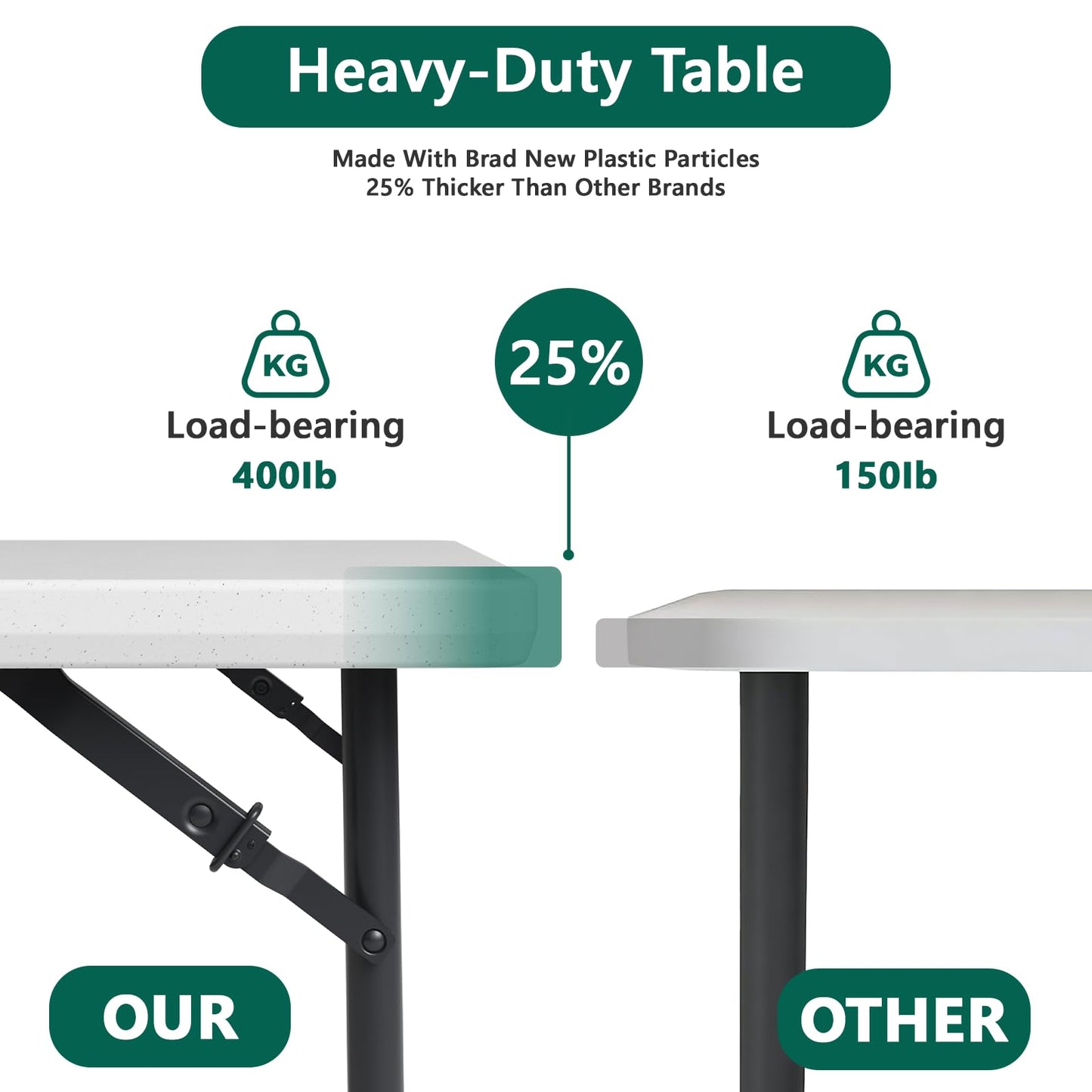 MAKE CHANGES Folding Table 4ft - Heavy Duty Fold-in-Half Plastic Table with Adjustable Height, Portable Utility Tables with Steel Legs for Indoor, Outdoor, Picnic, Camping, Dining, Party (White)