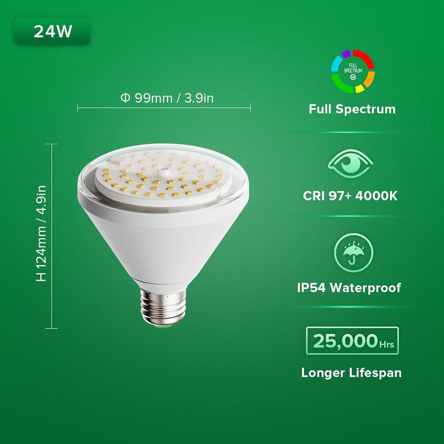 SANSI 200W Equivalent LED Grow Light Bulb, BR30 24W Full Spectrum Grow Bulb with 120° Wide Beam Angle, 4000K Daylight White IP54 Waterproof Plant Lights for Indoor Outdoor Plants