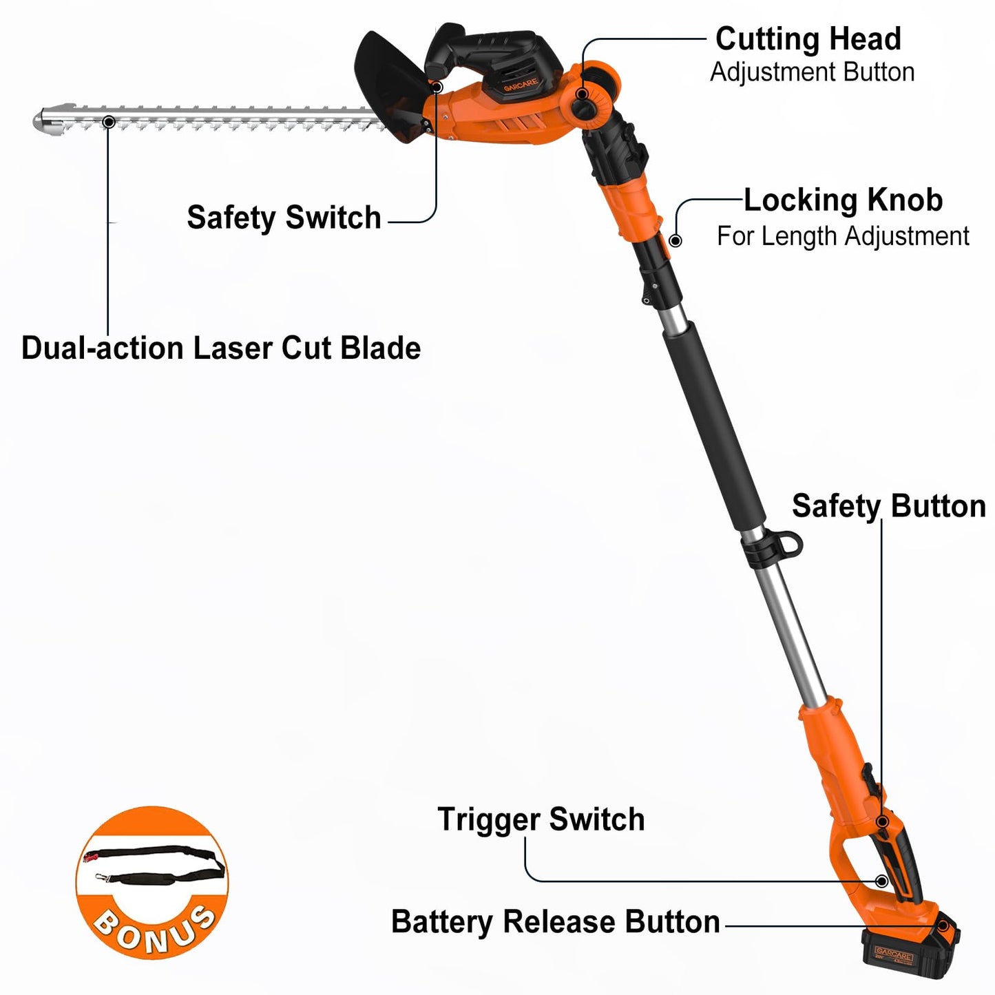 GARCARE 2 in 1 Pole Hedge Trimmer Cordless Long Reach with 20V 4.0Ah Battery and Quick Charger (20inch Cutting Blade Length, 7/10 inch Cutting Capacity, 1200rpm)