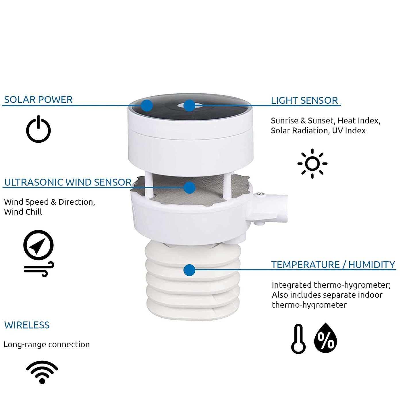 Ambient Weather WS-5050 Ultrasonic Smart Weather Station