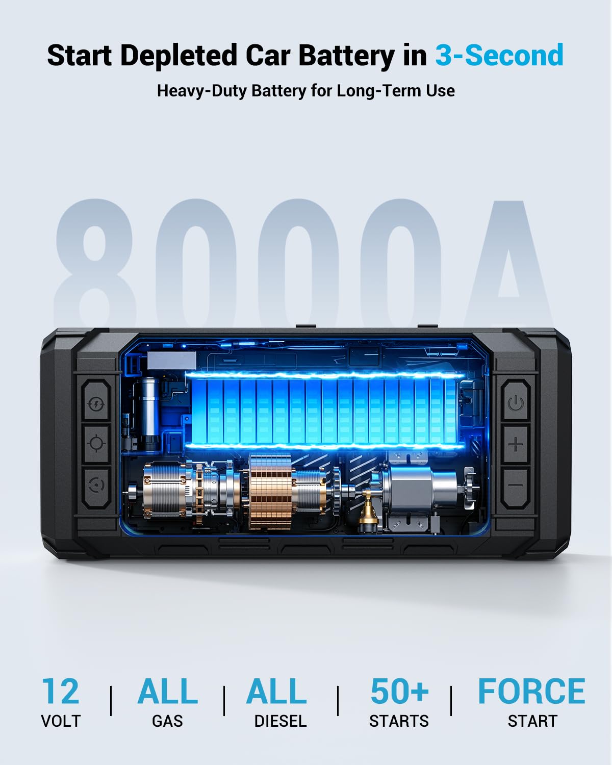 AVAPOW 8000A Jump Starter with Air Compressor, 150PSI 12V Portable Jump Box for All Gas & All Diesel Engines, 30W PD Fast Charging, 4" Smart Display, Heavy Duty Battery Starter with EVA Case