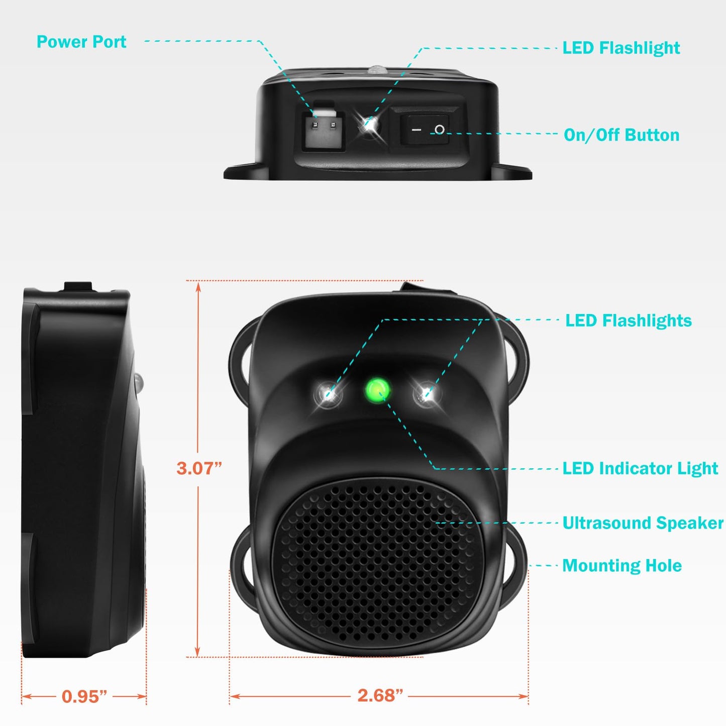 Loraffe 2 Pack Under Hood Animal Repeller Car Rat Repeller Rodent Repeller Ultrasonic Mouse Deterrent for 12V Vehicle Get Rid of Mice in Car Engine