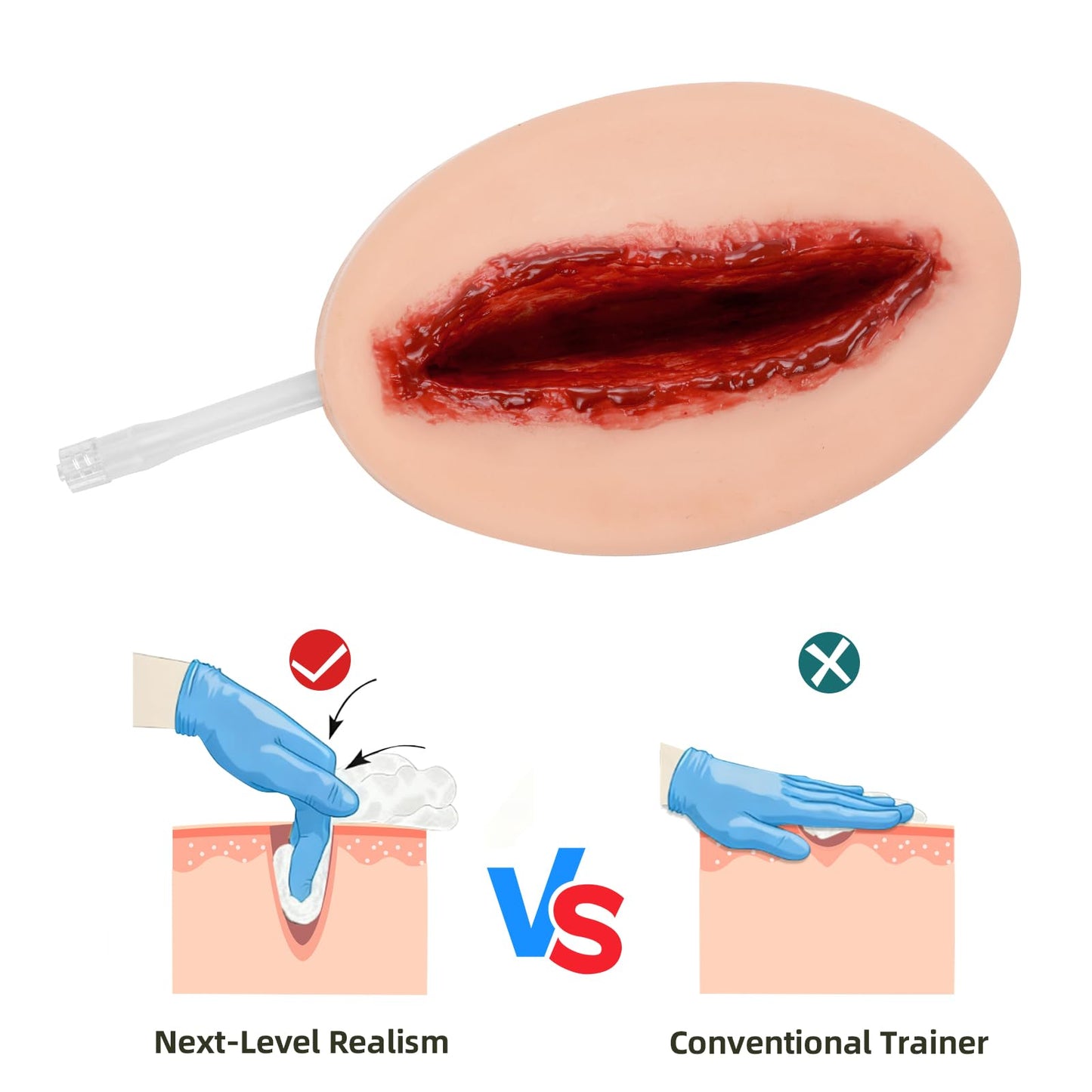 MedEduQuest Laceration Wound Packing Trainer kit, Stop The Bleed Training Kit, Bleed Control Kit for Medical Classes - Carrying Bag