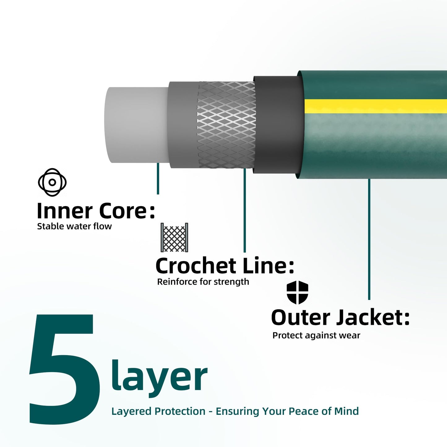 Solution4Patio Homes Green Garden Hose 3/4 in. x 25 ft. -Kink Free, No Leaking, Male/Female Fittings -Heavy Duty Durable Flexible Lightweight Water Pipe -Brass Aluminum Ends for Household & Commercial