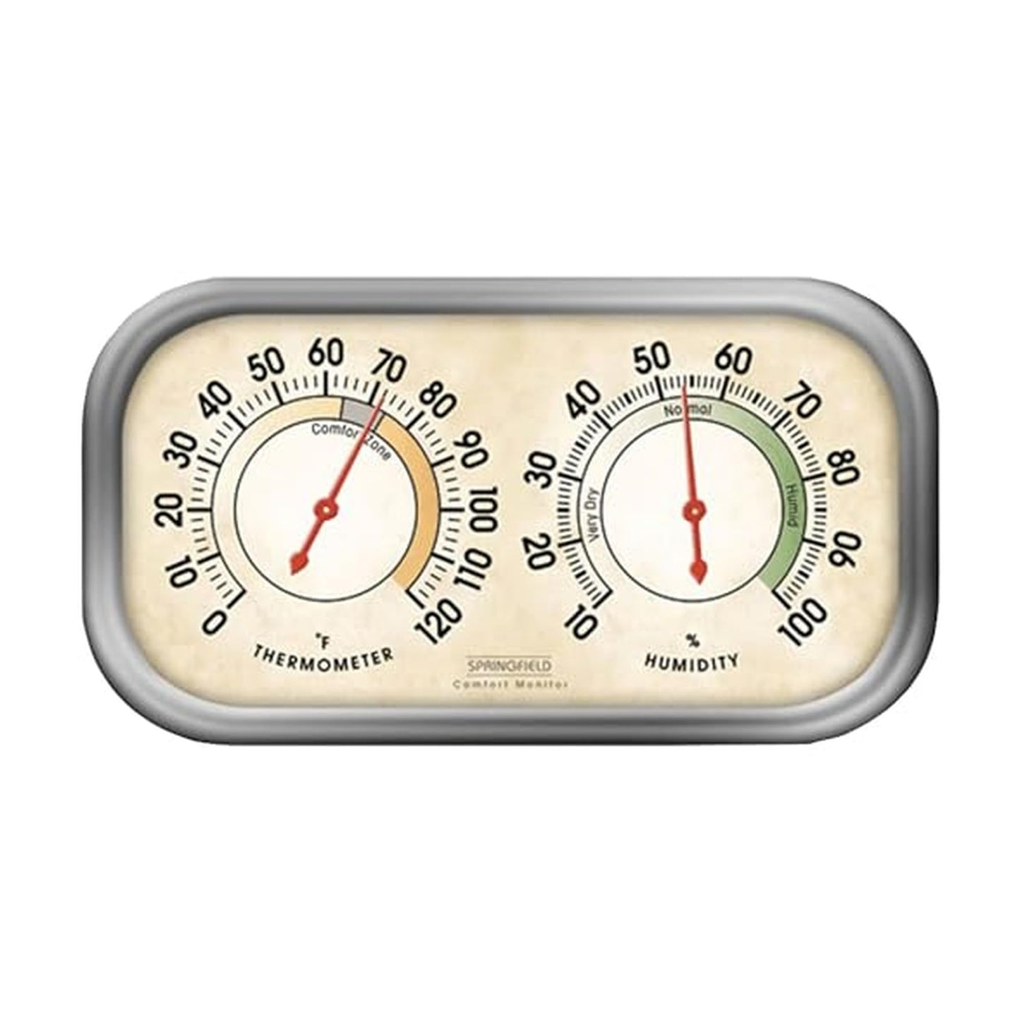 Springfield Color Track Humidity Meter and Indoor Thermometer, Analog Weather Station for the Bedroom, Nursery, Storage, and Inside the Home