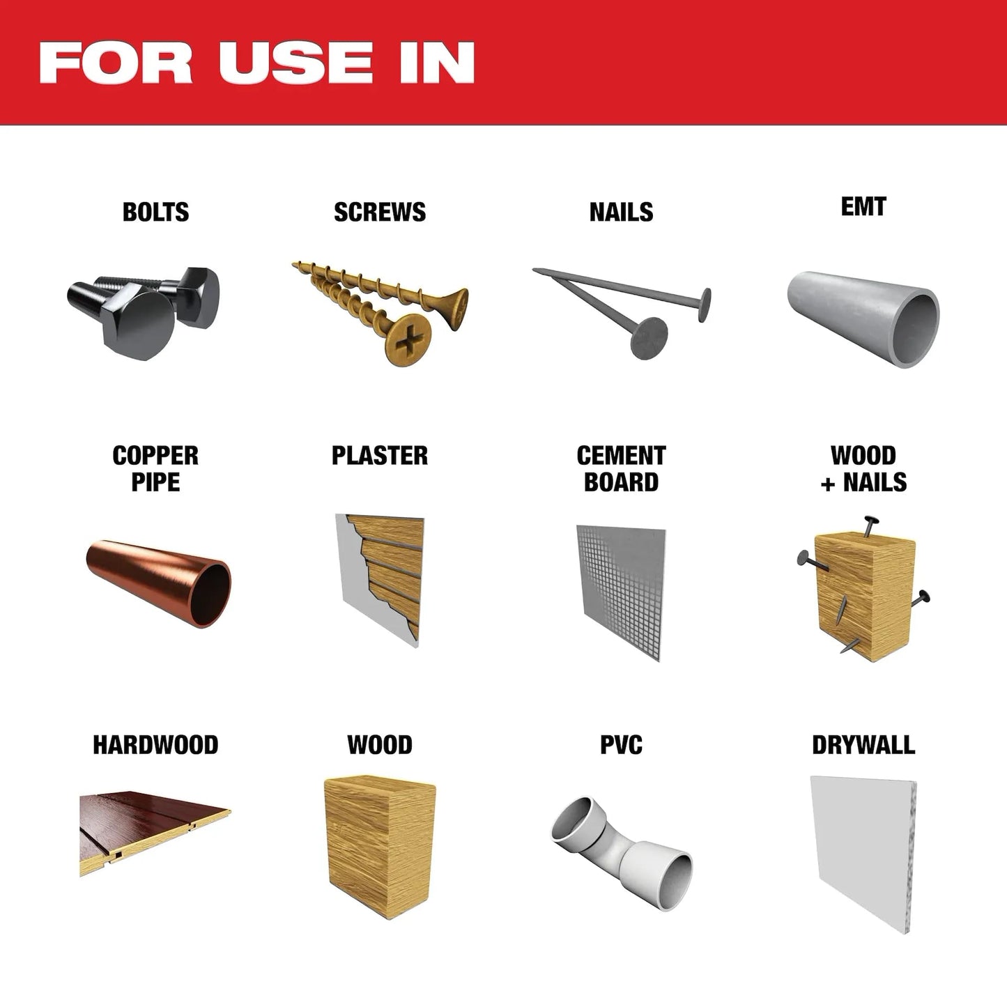 Milwaukee Electric - Open-LOK 9PC Multi-Tool Blade KIT