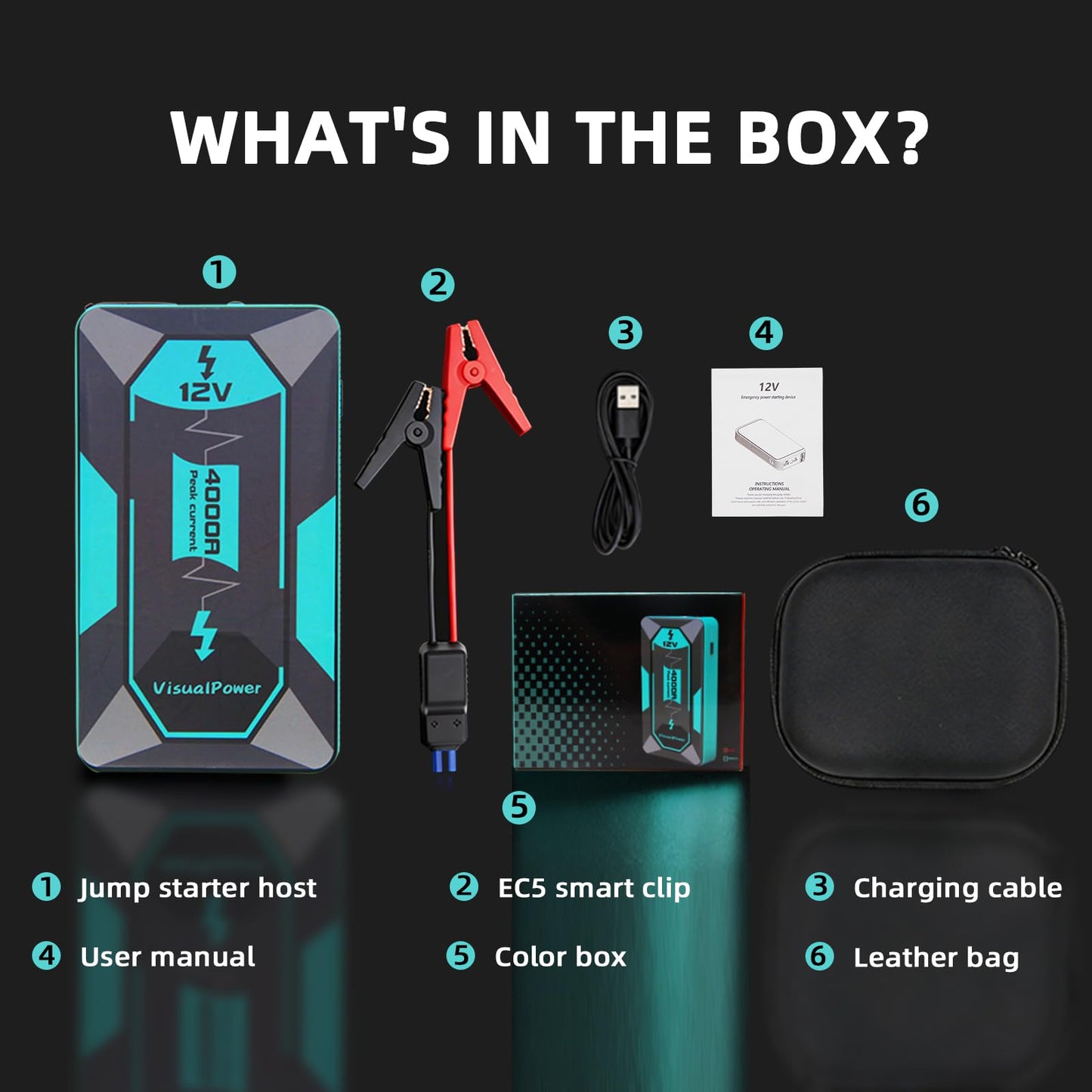 VisualPower Jump Starter Portable,4000A Peak Motorcycle Jump Starter, Jump Box for Car Jumper Starter Portable, 12V Auto Booster Pack(Up to 7L Gas and 5L Diesel Engine) with Smart Safety Jumper Cable