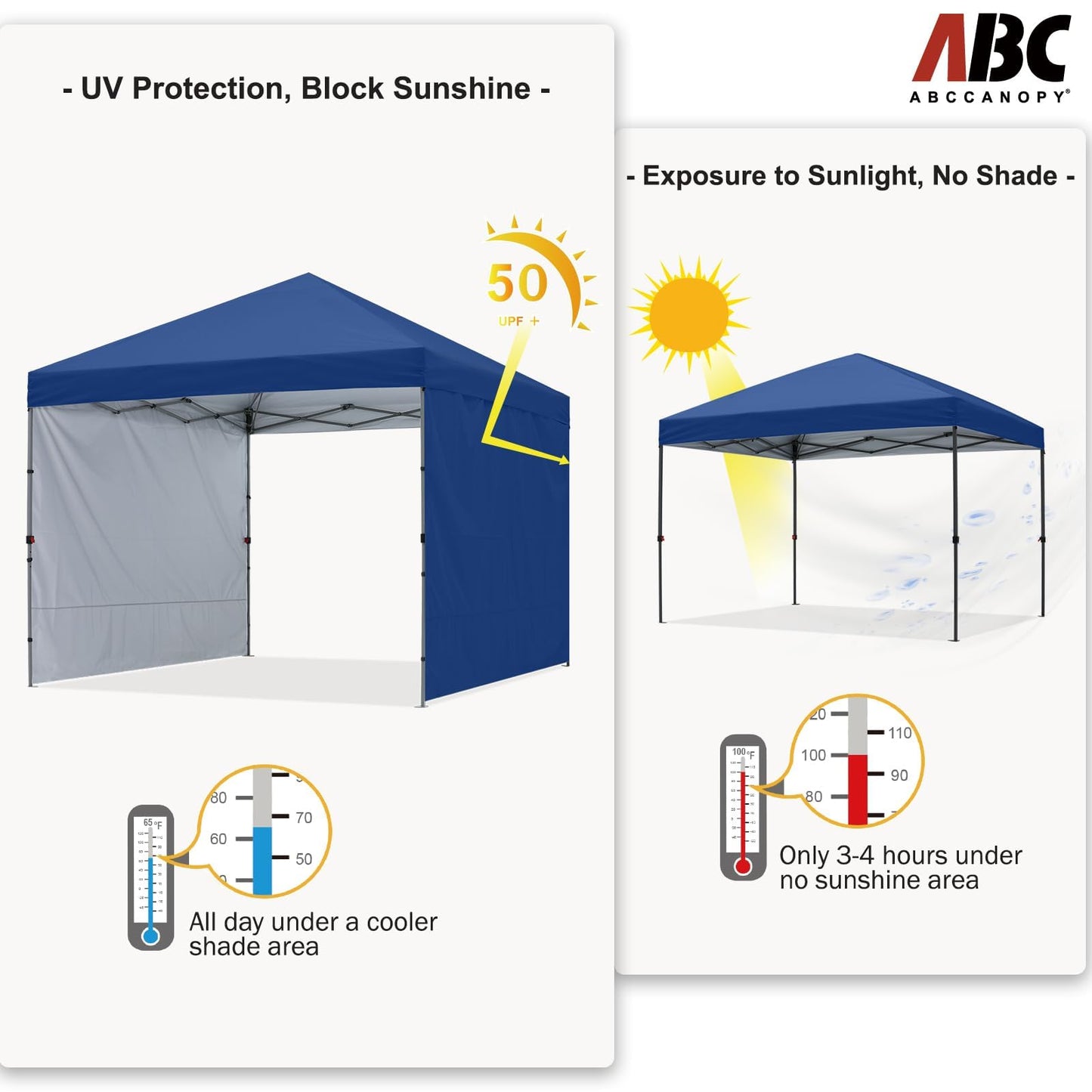 ABCCANOPY Easy Pop up Canopy Tent with 2 Sidewalls for Outdoor Sun Blocking or Rain Protection,10x10, Navy Blue