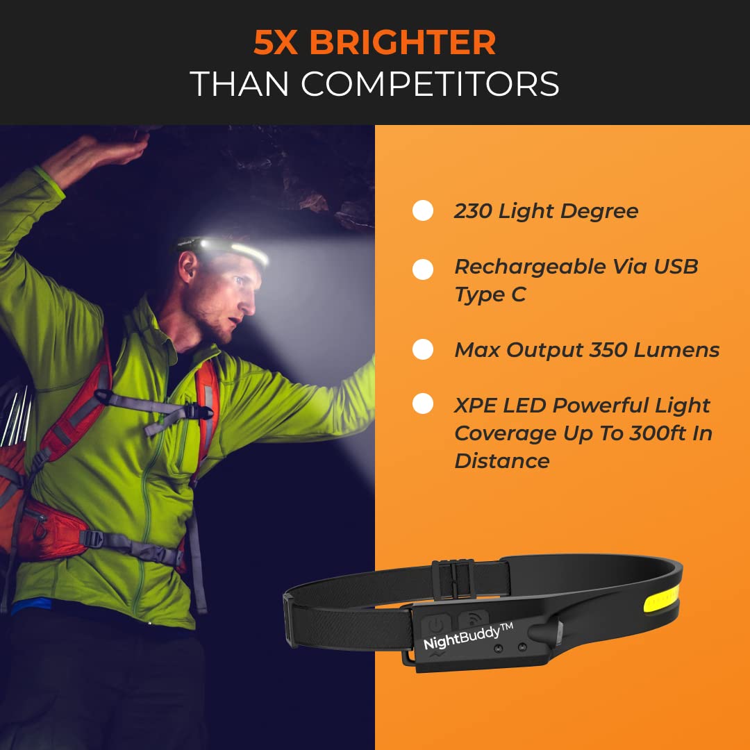 NightBuddy The Original LED Headlamp Rechargeable Flashlight for Adults Camping Essentials Backpacking Lights 4X Brighter Other Headlight Headband Lamp 5 Light Modes Hiking Gear Must Haves (Headlamp)