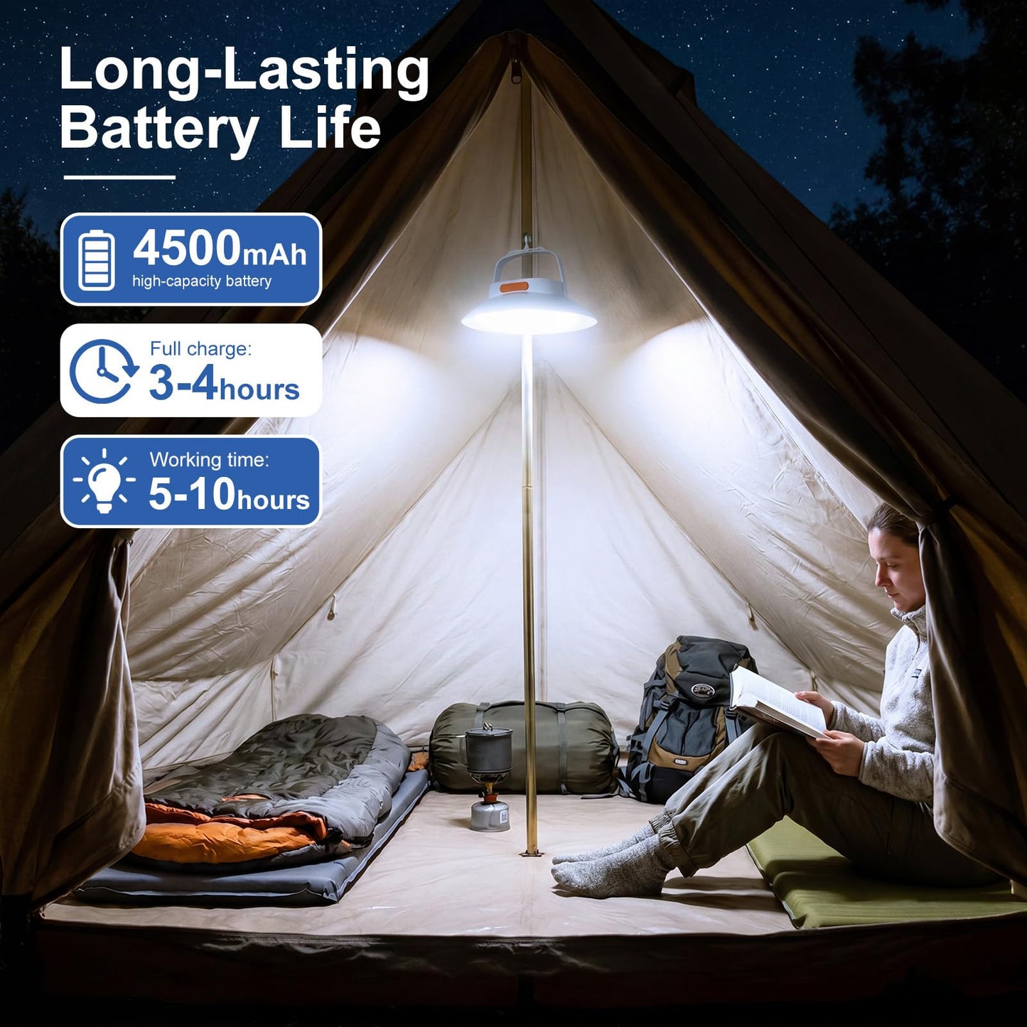 Grinsvalley 2Pcs 1700LM USB Rechargeable Hanging Tent Lighting with Magnetic Hanging Waterproof Solar Portable LED Camping Lantern 3 Lighting Modes for Canopy Hurricane Emergency Power Outages (White)
