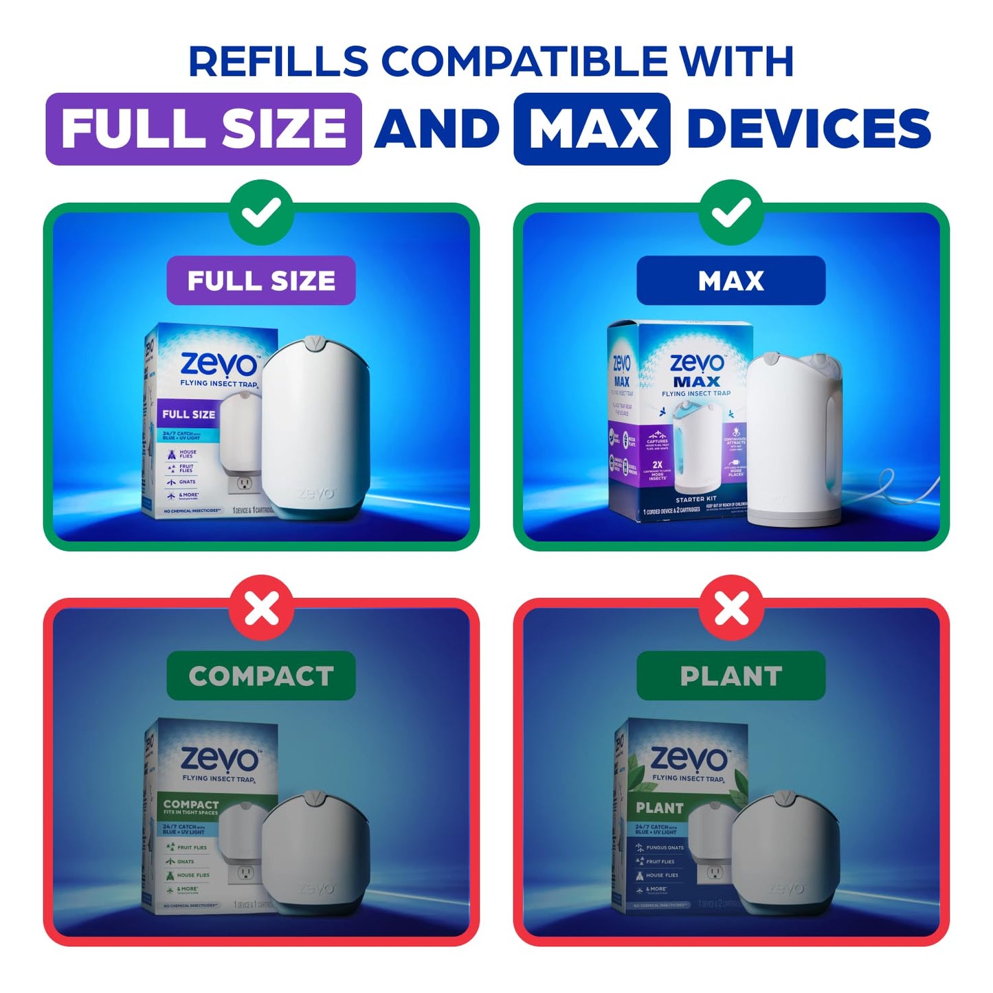 Zevo Flying Insect Trap Official Refill Cartridges - Fits Both Zevo Trap & MAX Indoor Fly Trap - Authentic Trap+Lock Technology to Catch Gnats, House & Fruit Flies (6 Official Refill Cartridges)