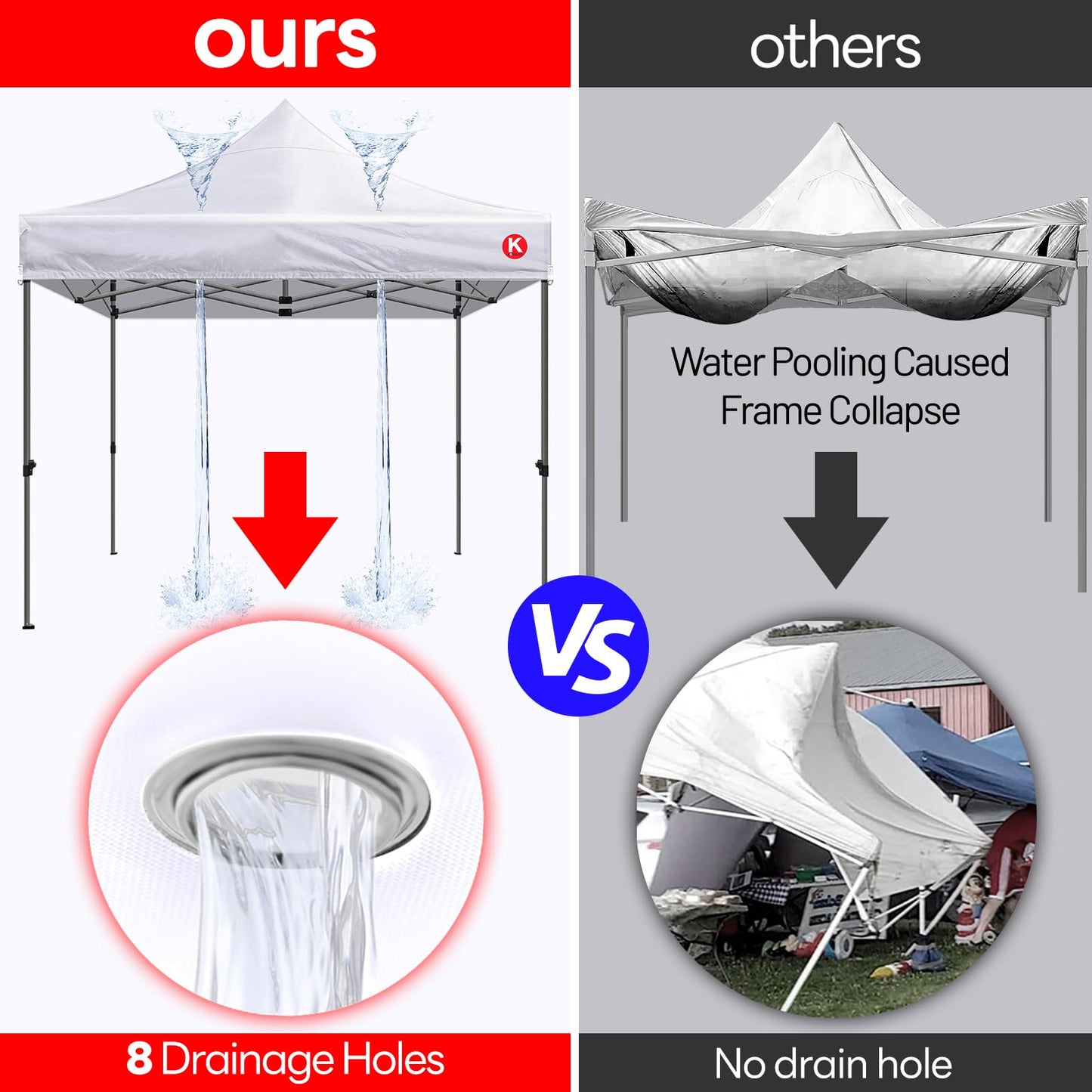 KaKuEike 10x10 Canopy Replacement Top - Heavy-Duty 600D Oxford Fabric with 8 Drainage Holes, Waterproof & 99% UV Resistant Tent Cover for Pop-Up Canopy, Professional Replacement Top Only (White)