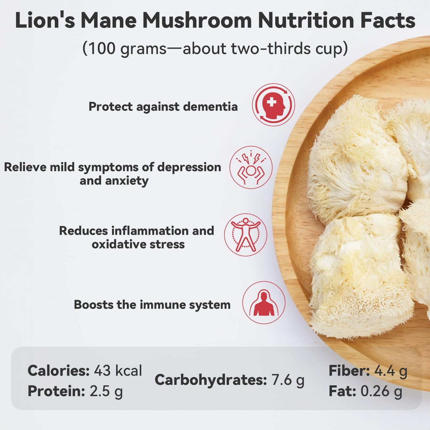 inbloom Organic Lion's Mane Mushroom Growing Kit with Spray, Harvest Fresh Mushrooms at Home, Beginner Friendly & Easy to Use, Unique Gardening Gift for Holiday, Handmade in New Jersey, USA