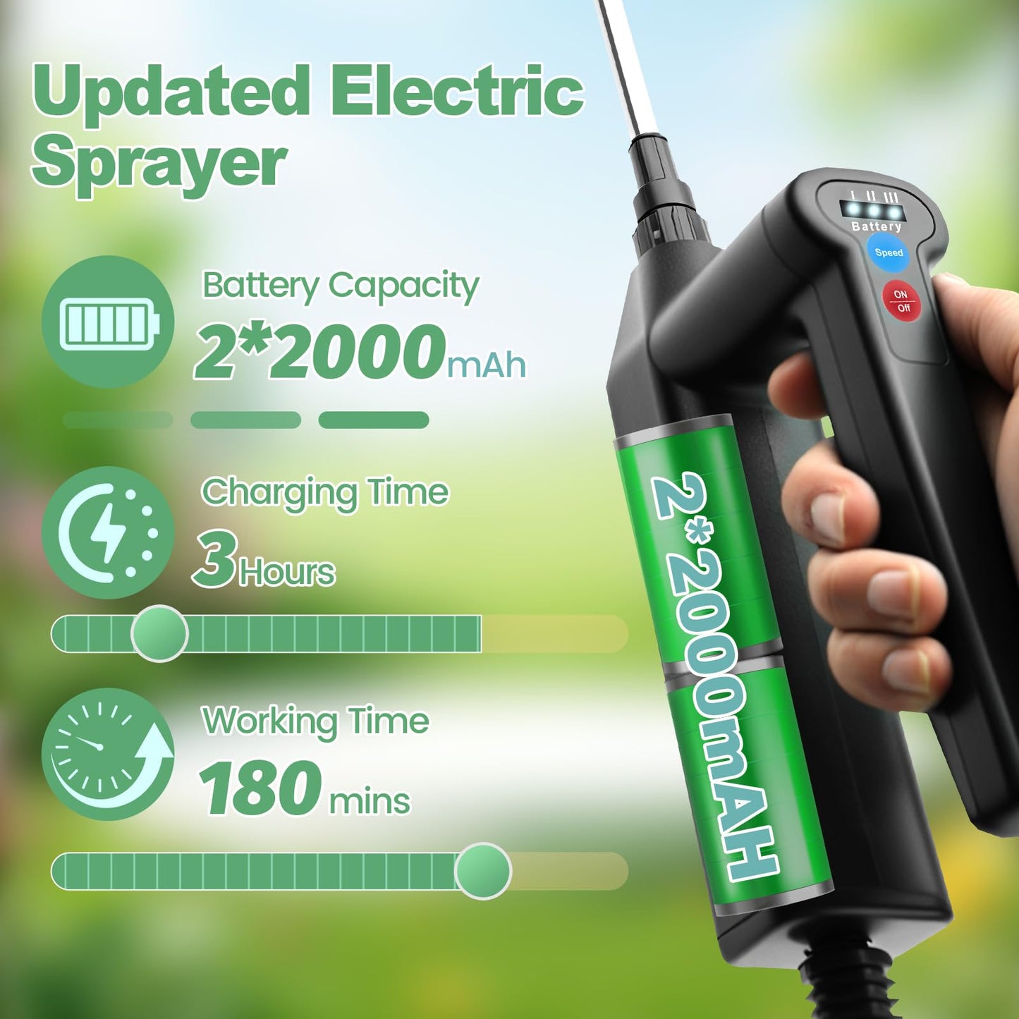 1.35 Gallon Battery Powered Sprayer, Electric Garden Sprayer with 3 Adjustable Pressures, Battery Indicator, Telescopic Wand, 4 Nozzles, Rechargeable Automatic Pump Sprayer for Lawn, Weed, Yard Care