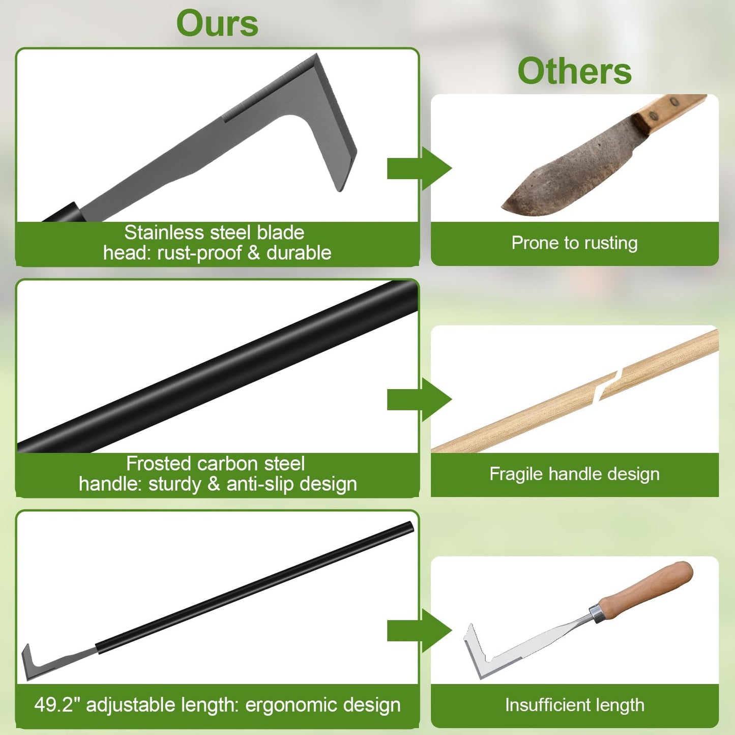 YOSN 2026 Upgraded Crack Weeder Tool, Carbon Steel Handle Manual Crevice Weeding Tool Weed Puller Gardening Tool for Sidewalk, Paver, Wall Gaps, Lawn Yard, Driveway, Bricks, Deck Boards (49.2")