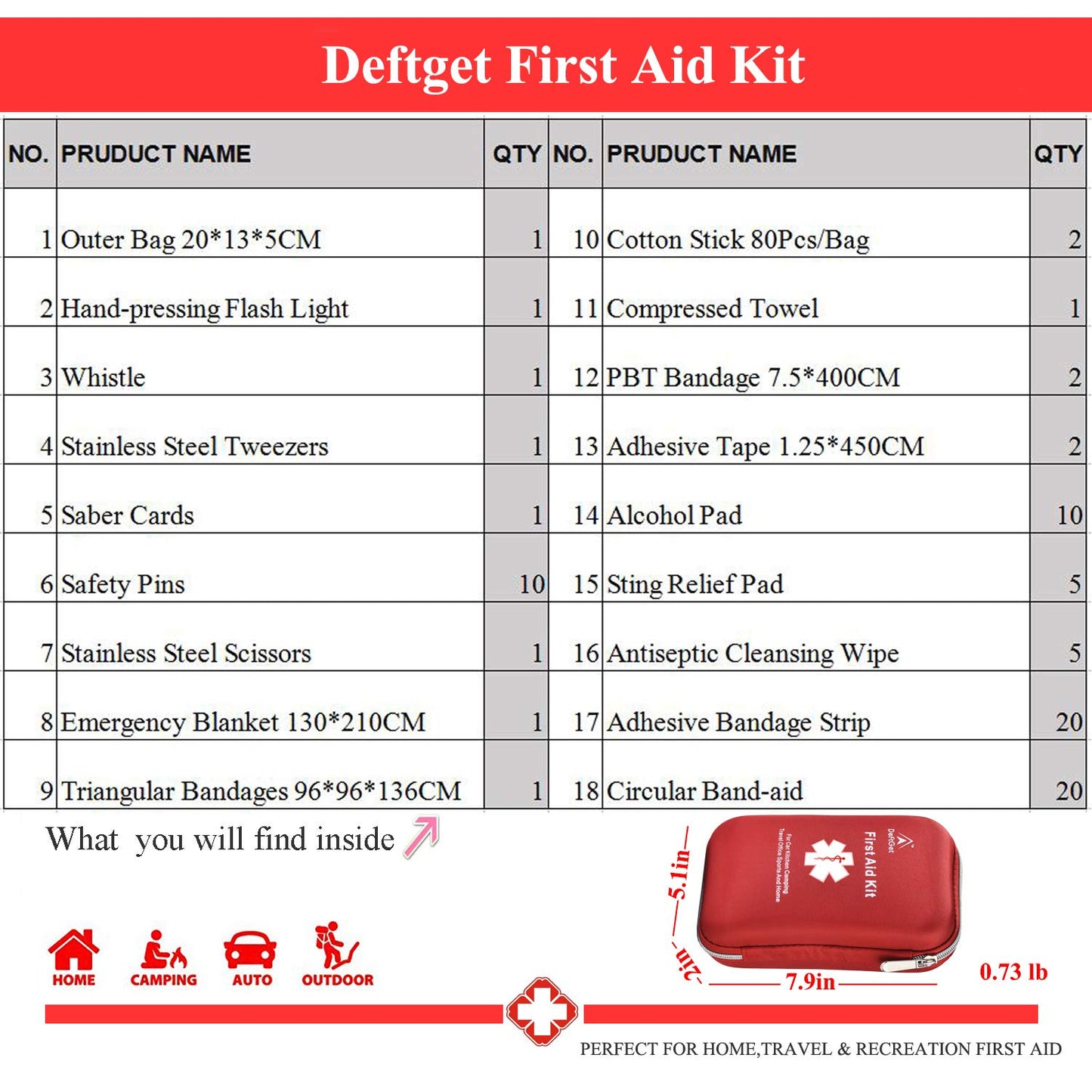 deftget 163 Pieces First Aid Kit Waterproof IFAK Molle System Portable Essential Injuries Medical Emergency equipment Survival kits for Car Kitchen Camping Travel Office Sports Home