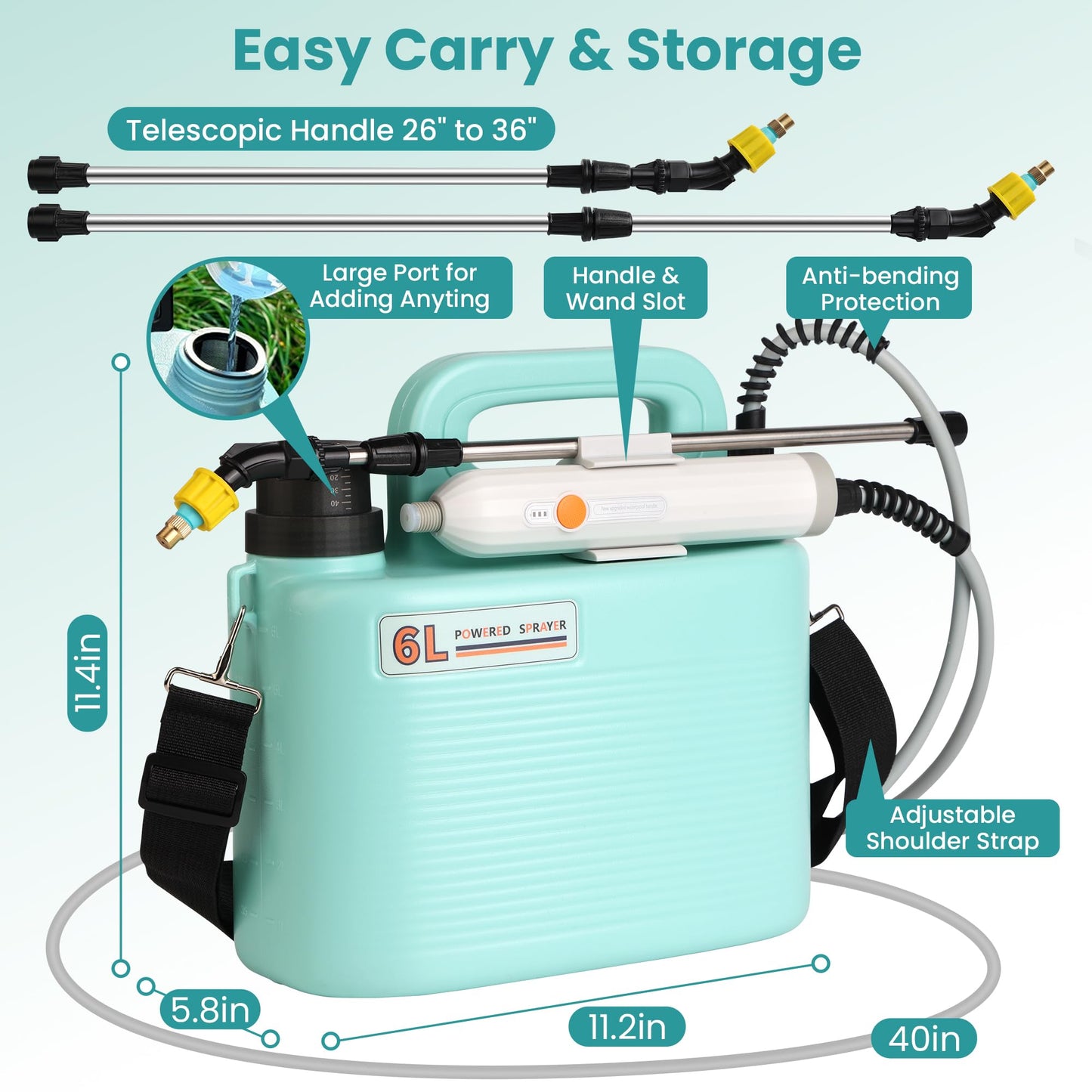 Electric Garden Sprayer 1.6 Gallon - Battery Powered Weed Sprayer Wtih 3 Nozzles, Backpack Sprayer in Lawn and Garden, Pump Sprayer for Gardening, Watering & Spring Planting