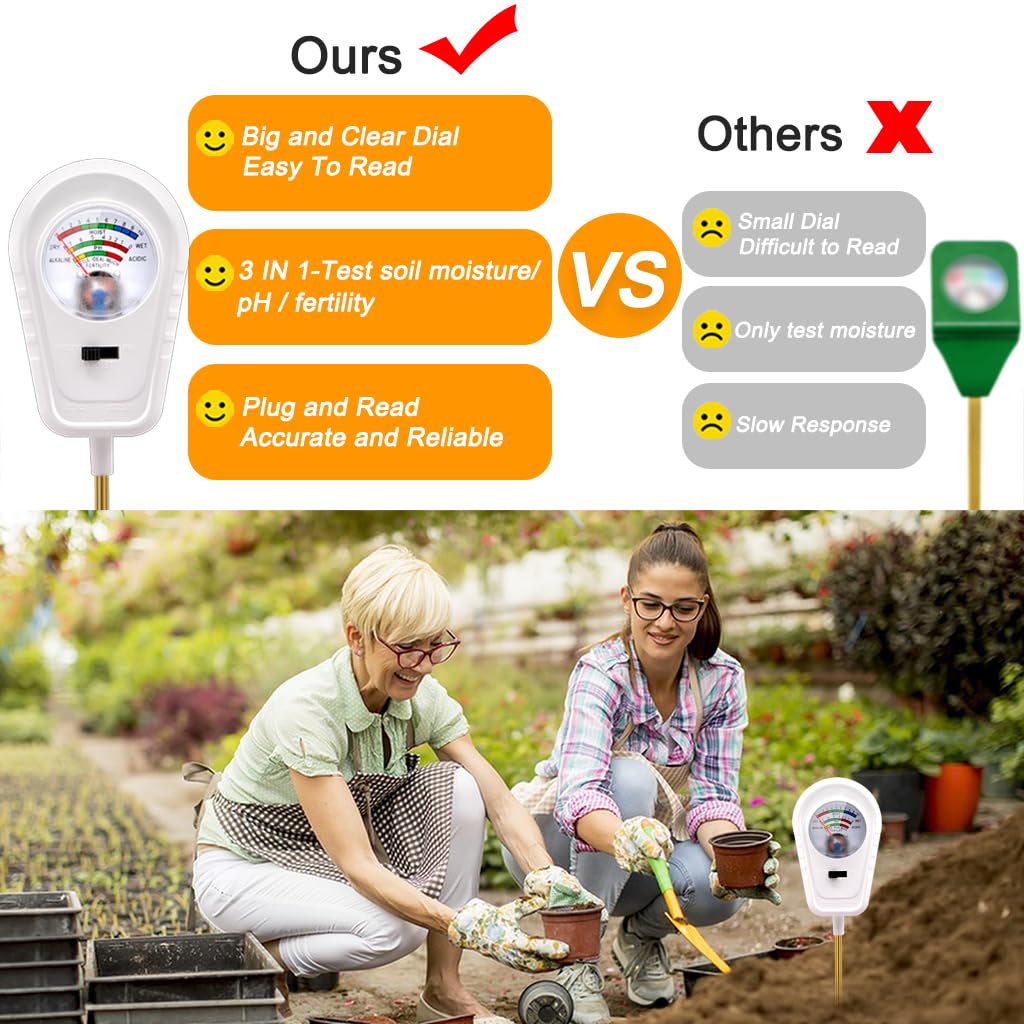 Aenncci Soil Test Kit 3-in-1, Soil Moisture Meter, Soil PH Meter, Fertility Soil Tester, Soil Tester for Garden, Lawn, Farm, Outdoor & Indoor Use (Cotton Candy White)