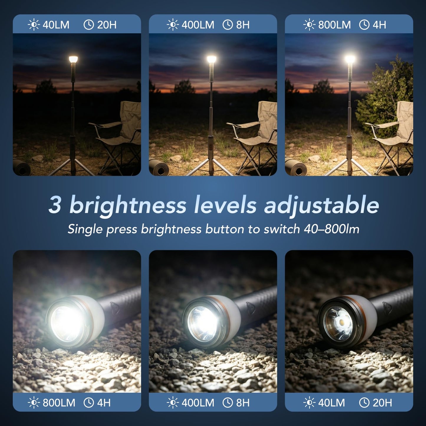 Neoglint Telescopic Camping Light, 800LM Collapsible Rechargeable Camping Lantern with Stand, Magnetic Base & USB Battery, IP65 Waterproof Portable Tent Light with Remote for Outdoor Survival