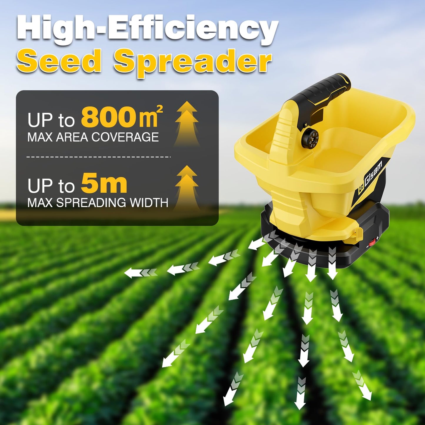 Handheld Power Spreader for Lawns with 6-Speed Adjust & 8 Planting Settings, 3.7L Cordless Seed Spreader for Grass Seed, Fertilizer, Salt, Ice Melt - 2 * 2.0Ah Battery Included