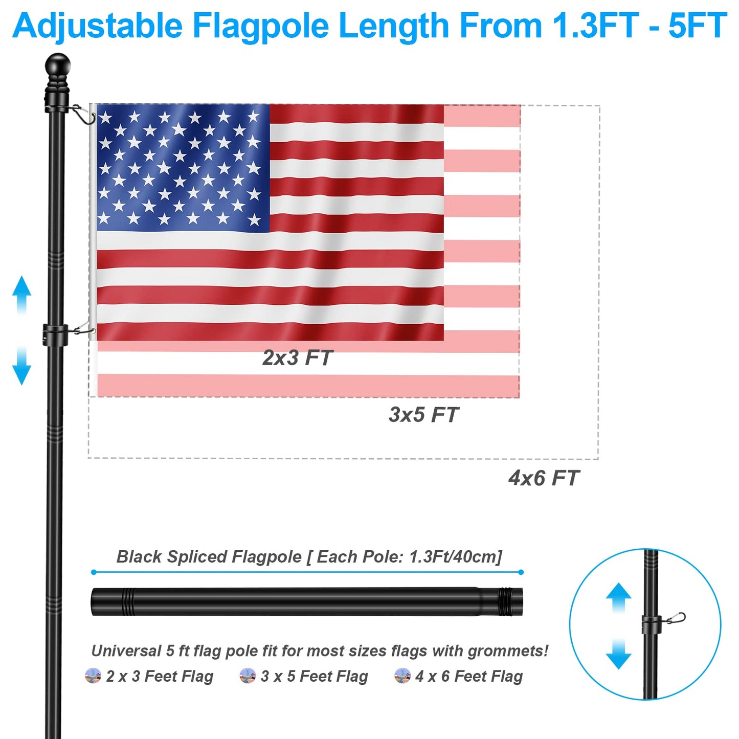 5 FT House Flag Pole Kit, 1" Spinning Thicken Stainless Steel Metal Flagpoles for Outside House Porch Post Wall Mount with 2-Position Flagpole Holder Bracket & 360° Flag Ring for 3x5 Flag(5 FT, Black)