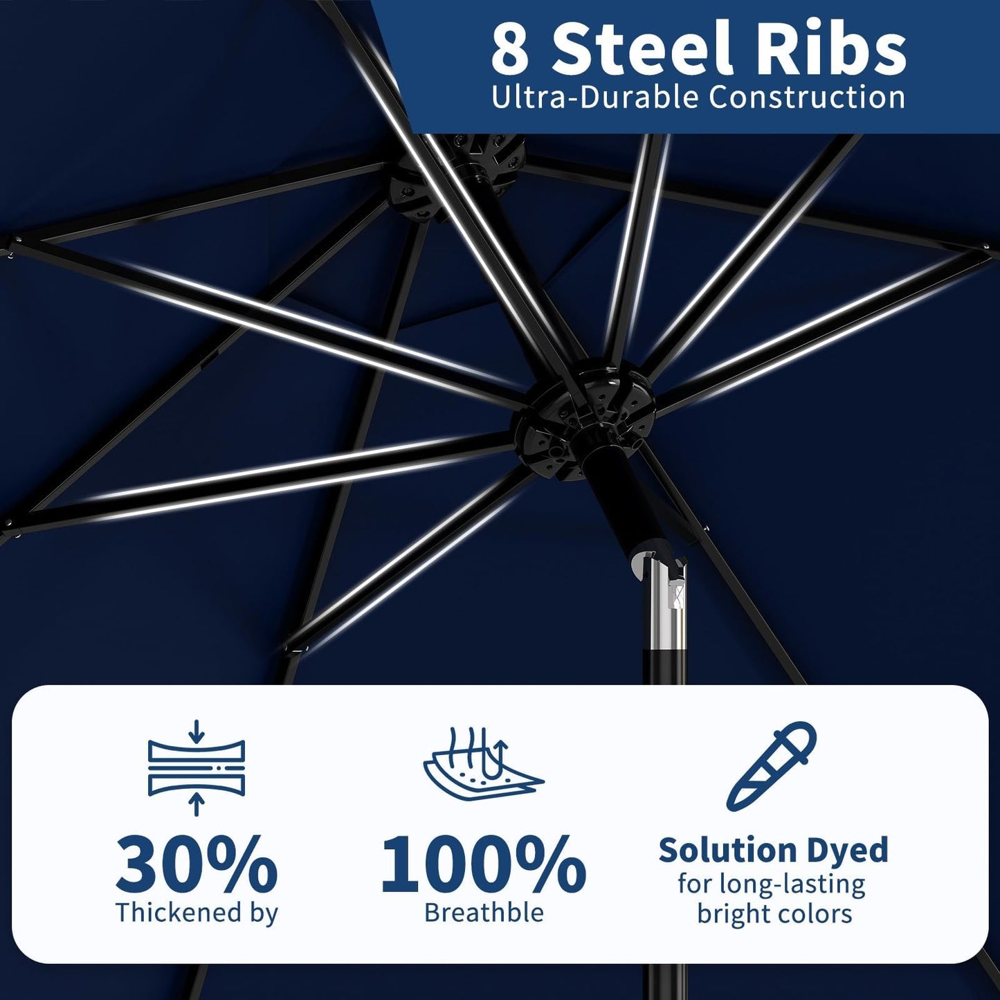 Garvee 9 ft Patio Umbrella - 8 Sturdy Ribs Outdoor Table Umbrella with Crank Lift & Push Button Tilt - Market Umbrella for Pool, Deck, Yard, Garden - Navy Blue