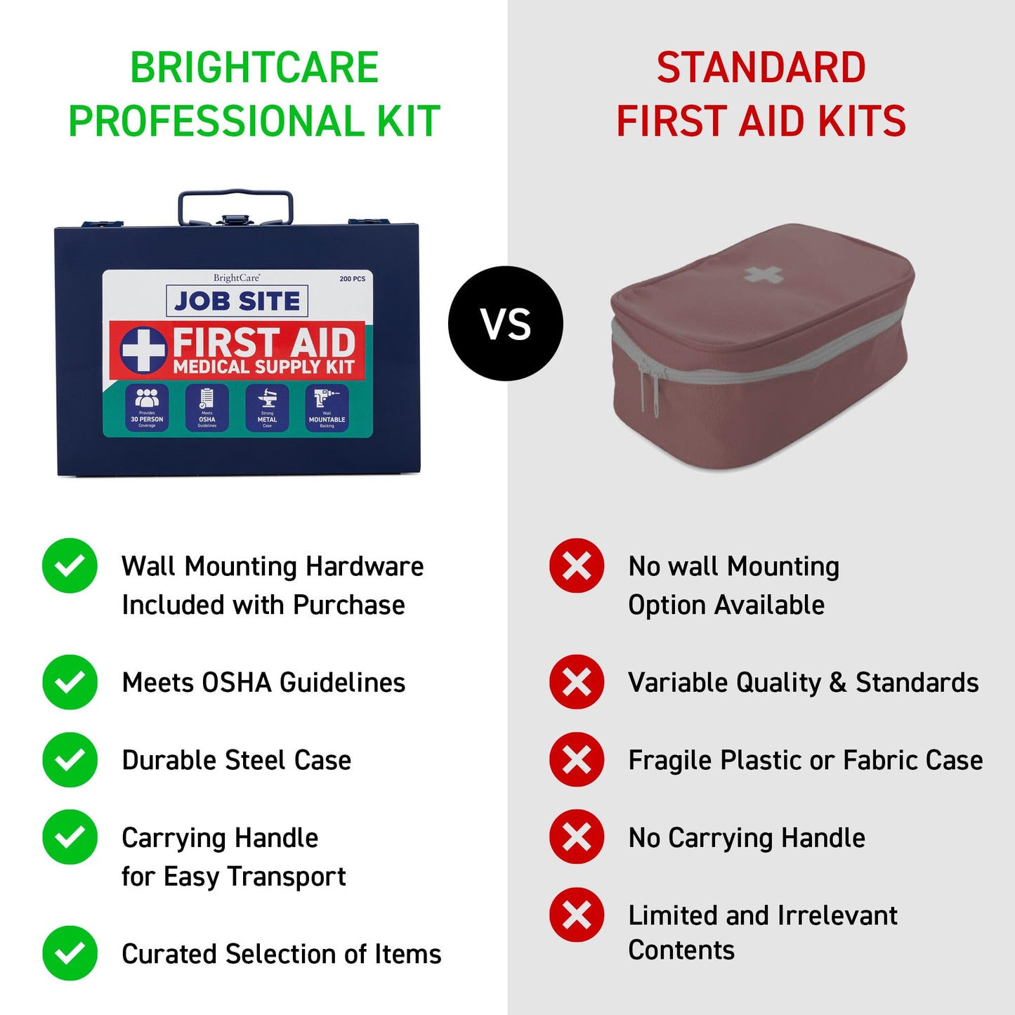 Metal Case First Aid Kit for Job Site & Contractors - OSHA Compliant, Heavy Duty Case for Work Trucks, Fleet, Renovation, Industrial, and Construction- 200 Piece Wall Mount & Portable First Aid Kit