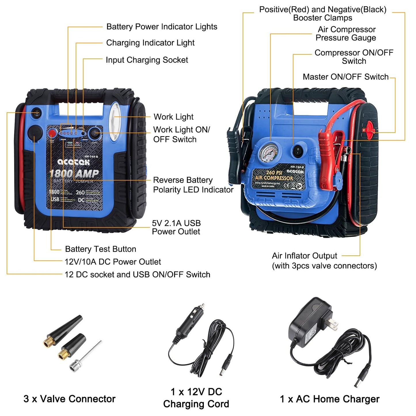 acetek 1800A Jump Starter with Air Compressor, 20000mAh 12V Battery Jumper Pack Booster (6.0L Gas/Diesel), 260 PSI Tire Inflator, Multi-Function Jumper Box with USB Charge & LED Flashlight