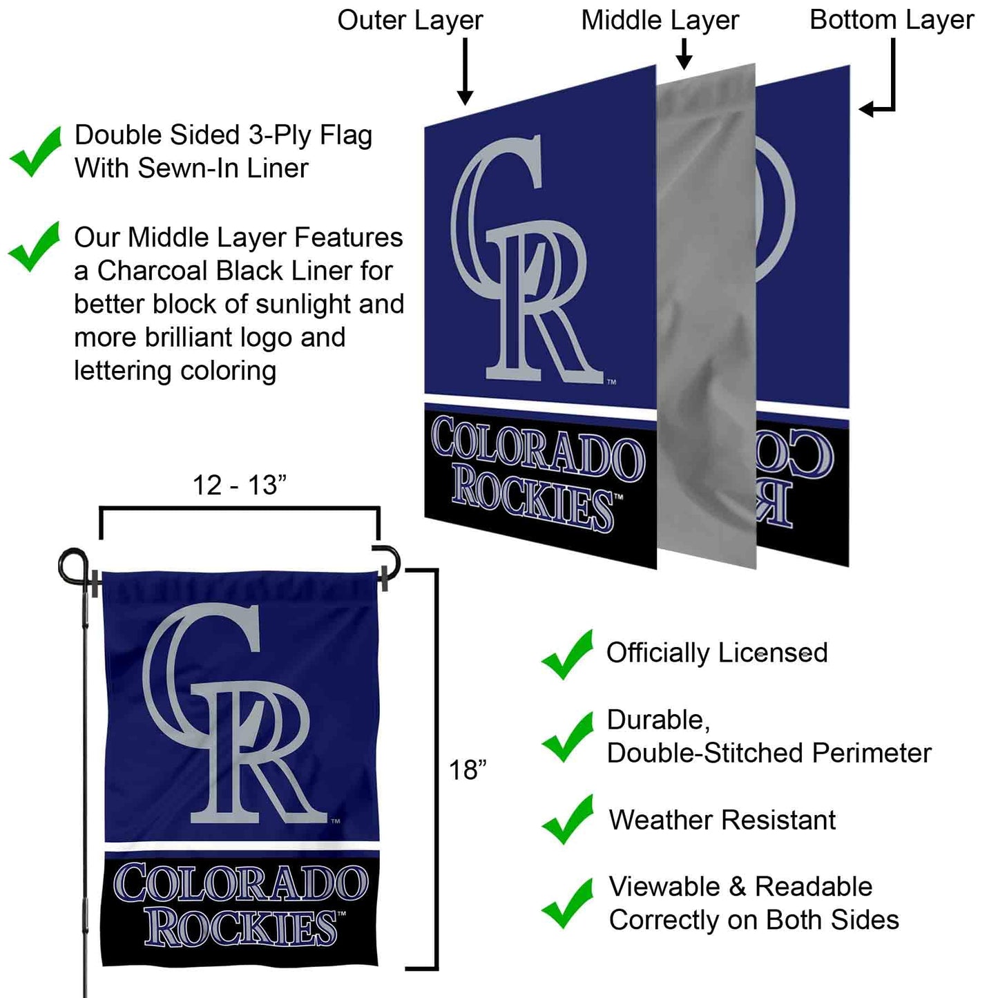 Colorado Rockies Double Sided Garden Flag