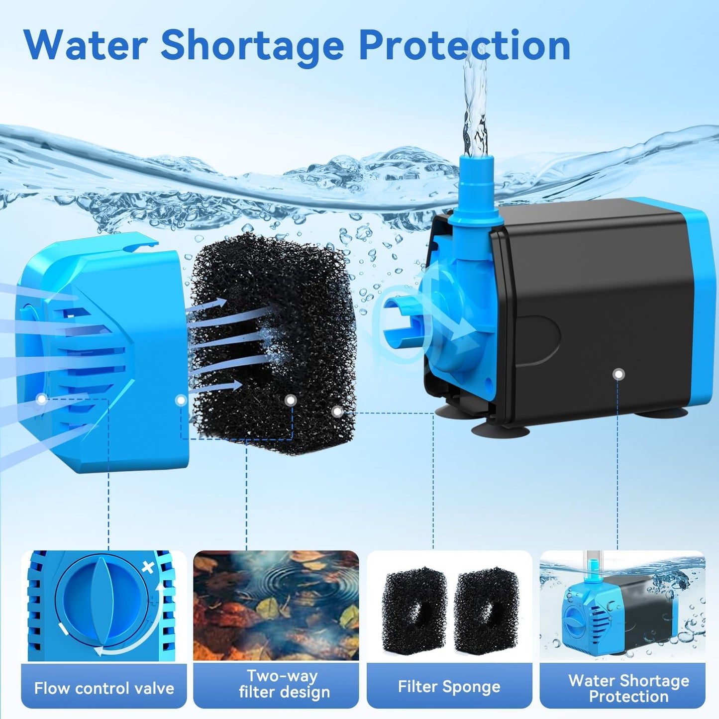 POPOSOAP Solar Water Pump, 12W Solar Fountain Pump 160GPH Flow Adjustable Solar Powered Water Pump with Dry-Run Protection for Fish Pond, Wildlife Garden, Ponds, Waterfall, Hydroponics
