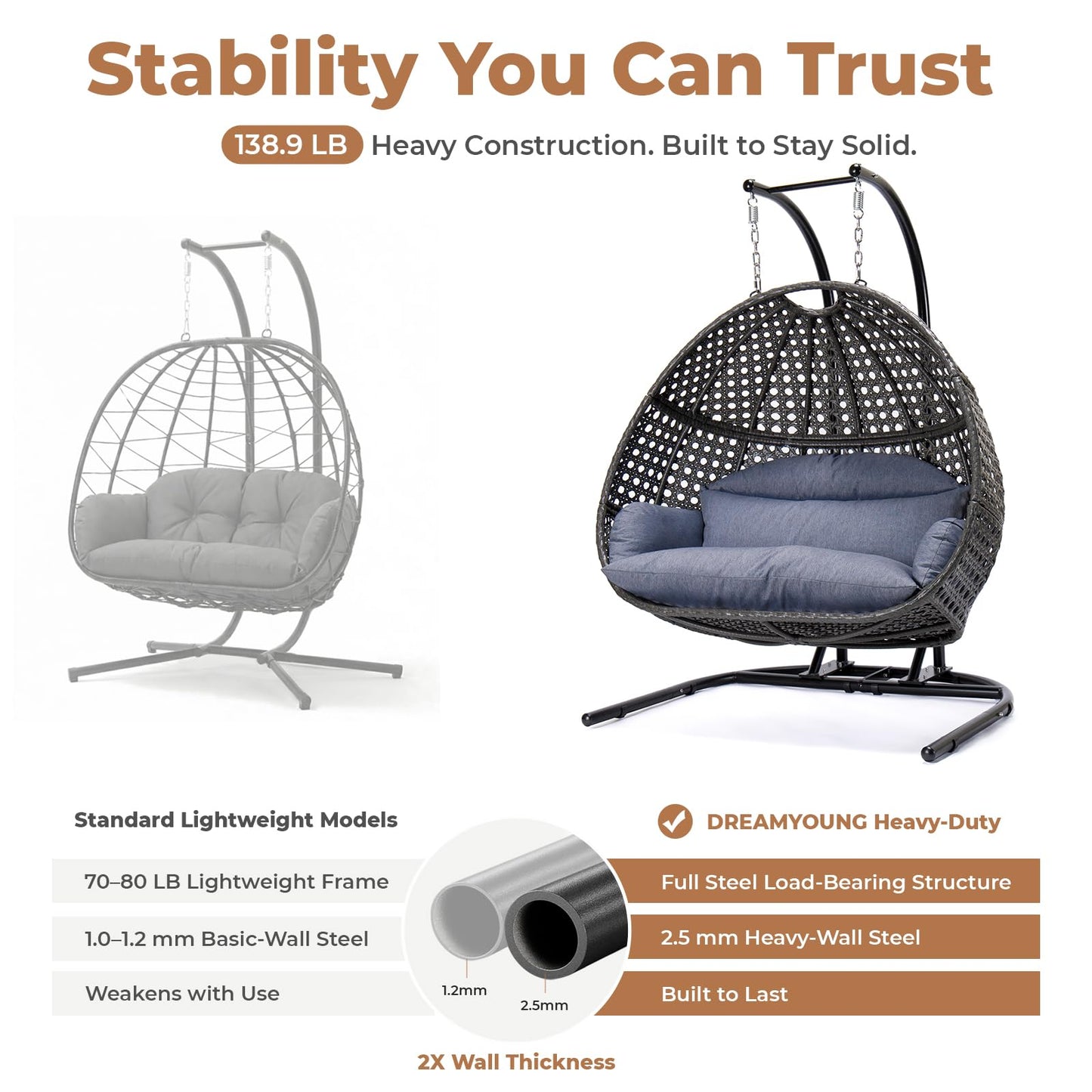 DREAM YOUNG 2 Person Egg Chair with Stand, Oversized Wicker Hanging Loveseat, Heavy-Duty Steel Frame, Extra-Thick Cushion, Rain Cover Included, All-Weather Indoor Outdoor Patio Swing Chair, Dark Grey
