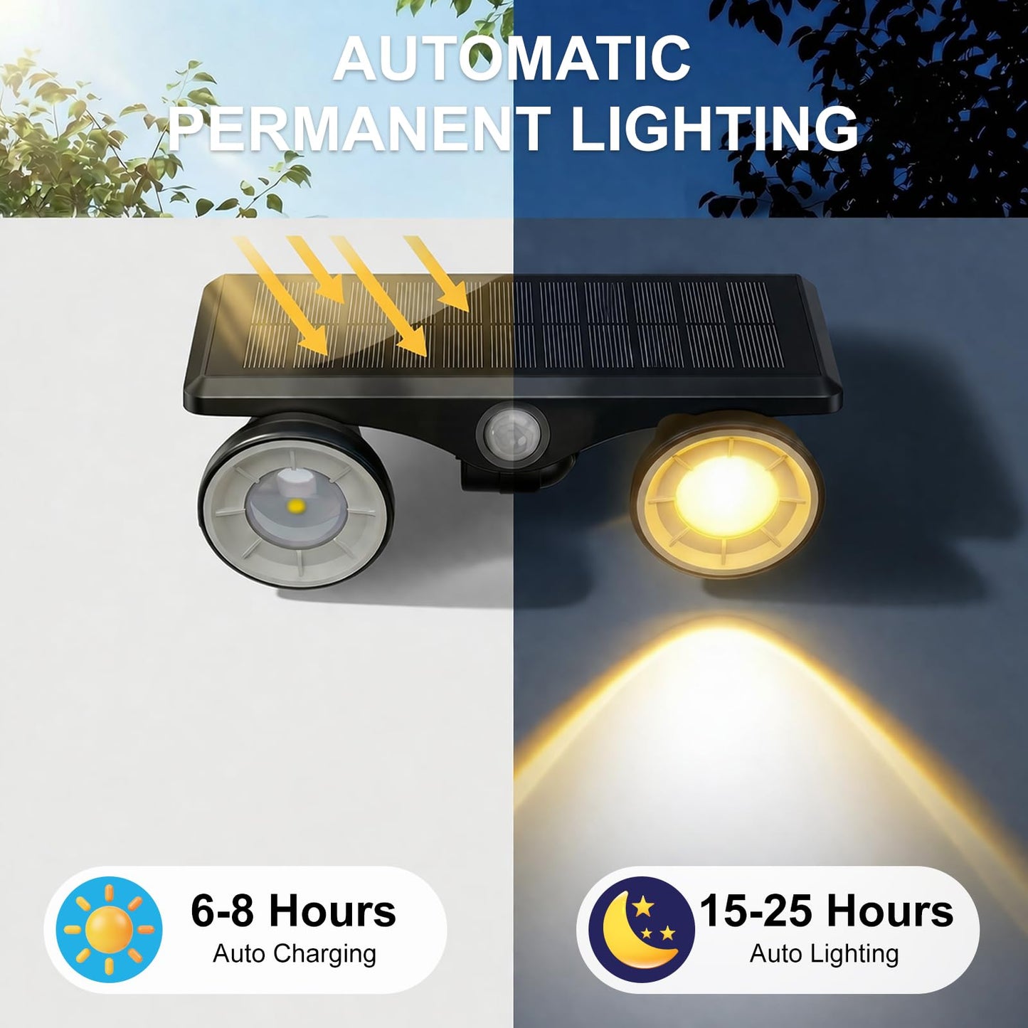 POOWUUDT Large Solar Spot Lights Outdoor Motion Sensor 4 Pack,2 Modes Waterproof Landscape Lighting for Yard Garden Pathway,2-in-1 Wall&Spot LED Lights with 360° Adjustable Dual Heads(Cool White)