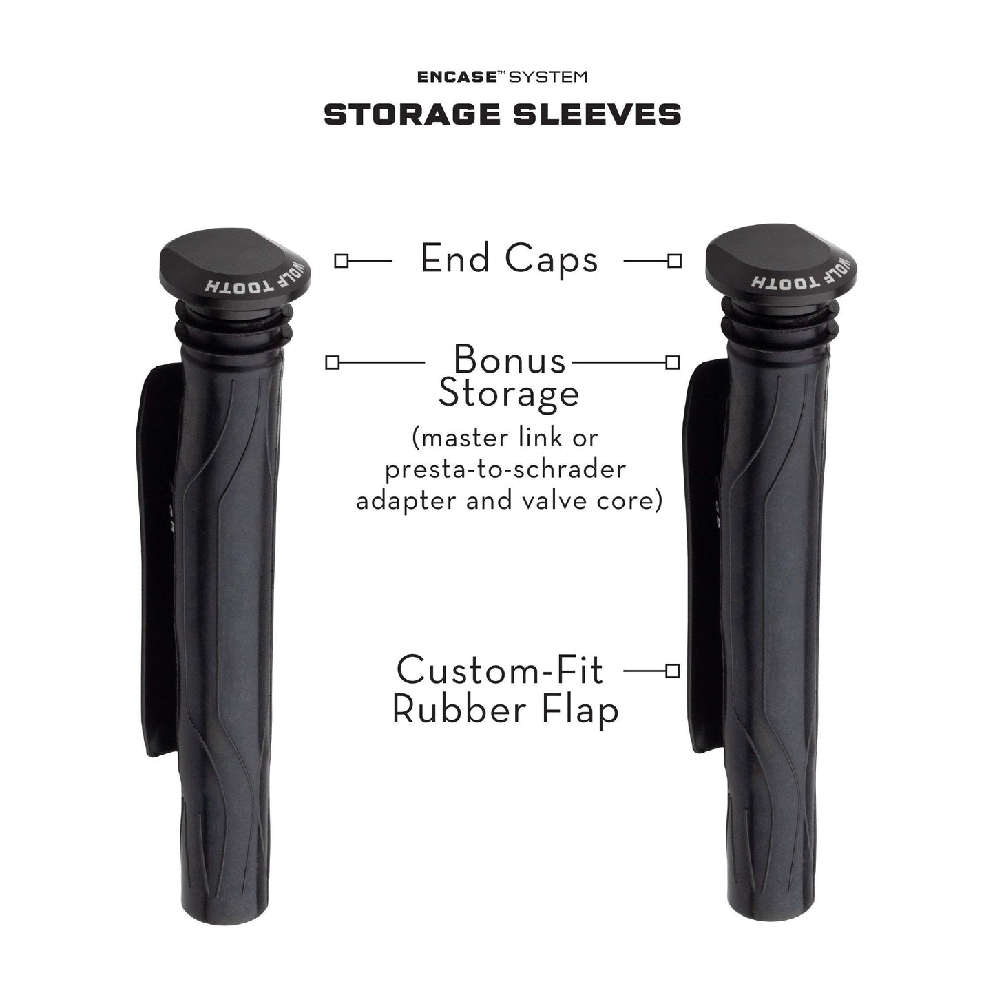 Wolf Tooth Components Encase System Bar Kit One Black, One Size